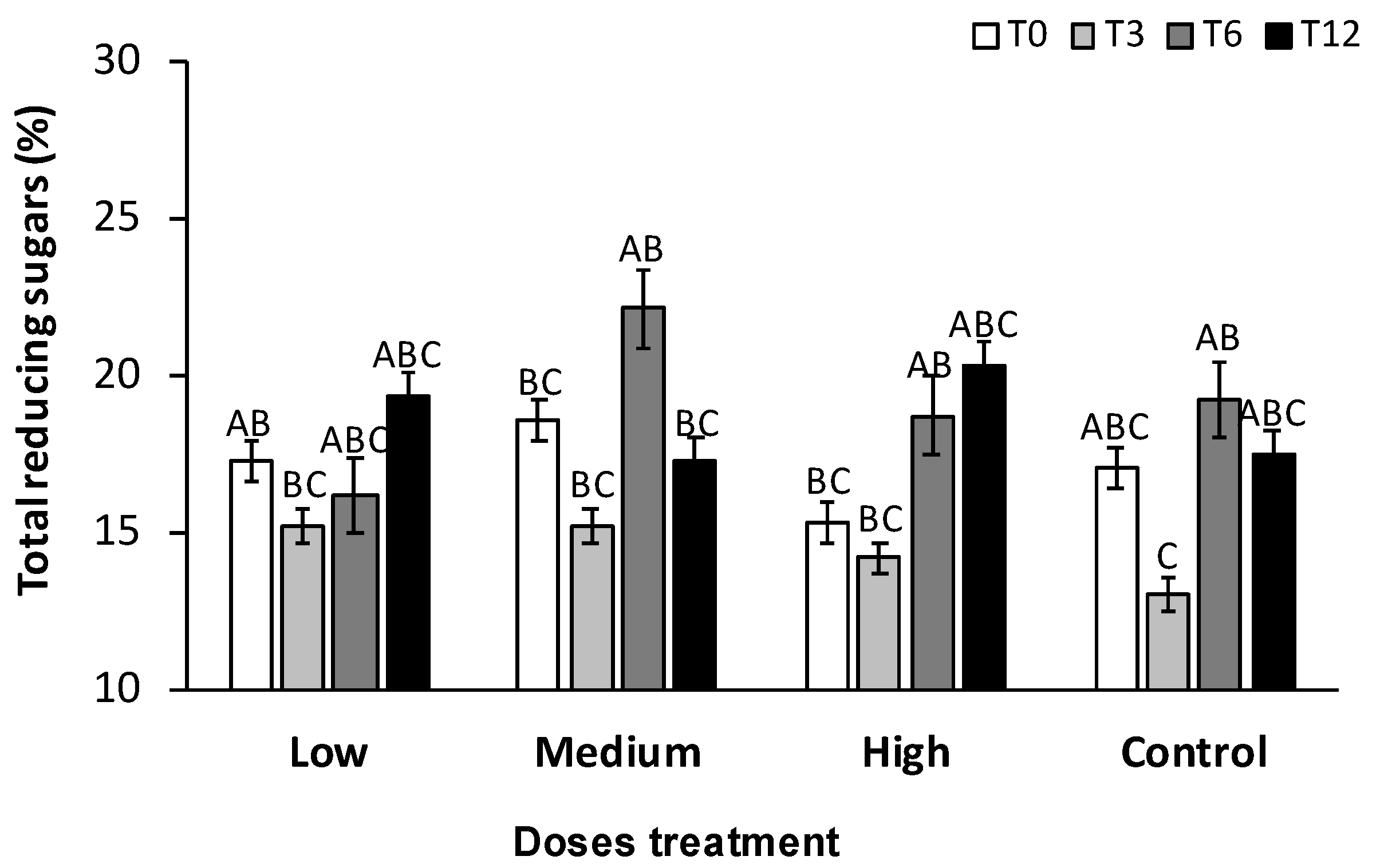 Plants 13 01371 g001