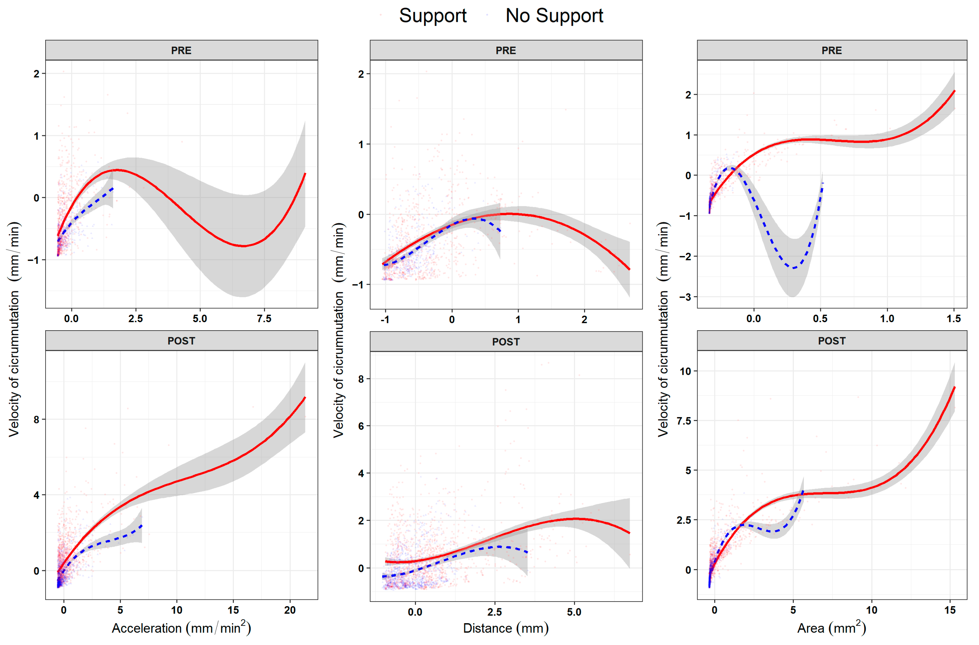 Plants 13 01389 g003