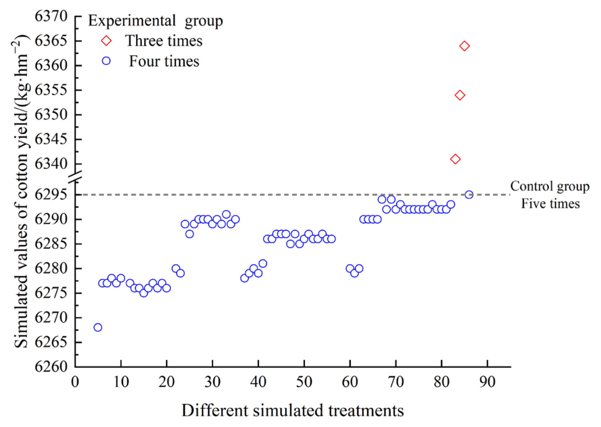 Plants 13 01403 g012