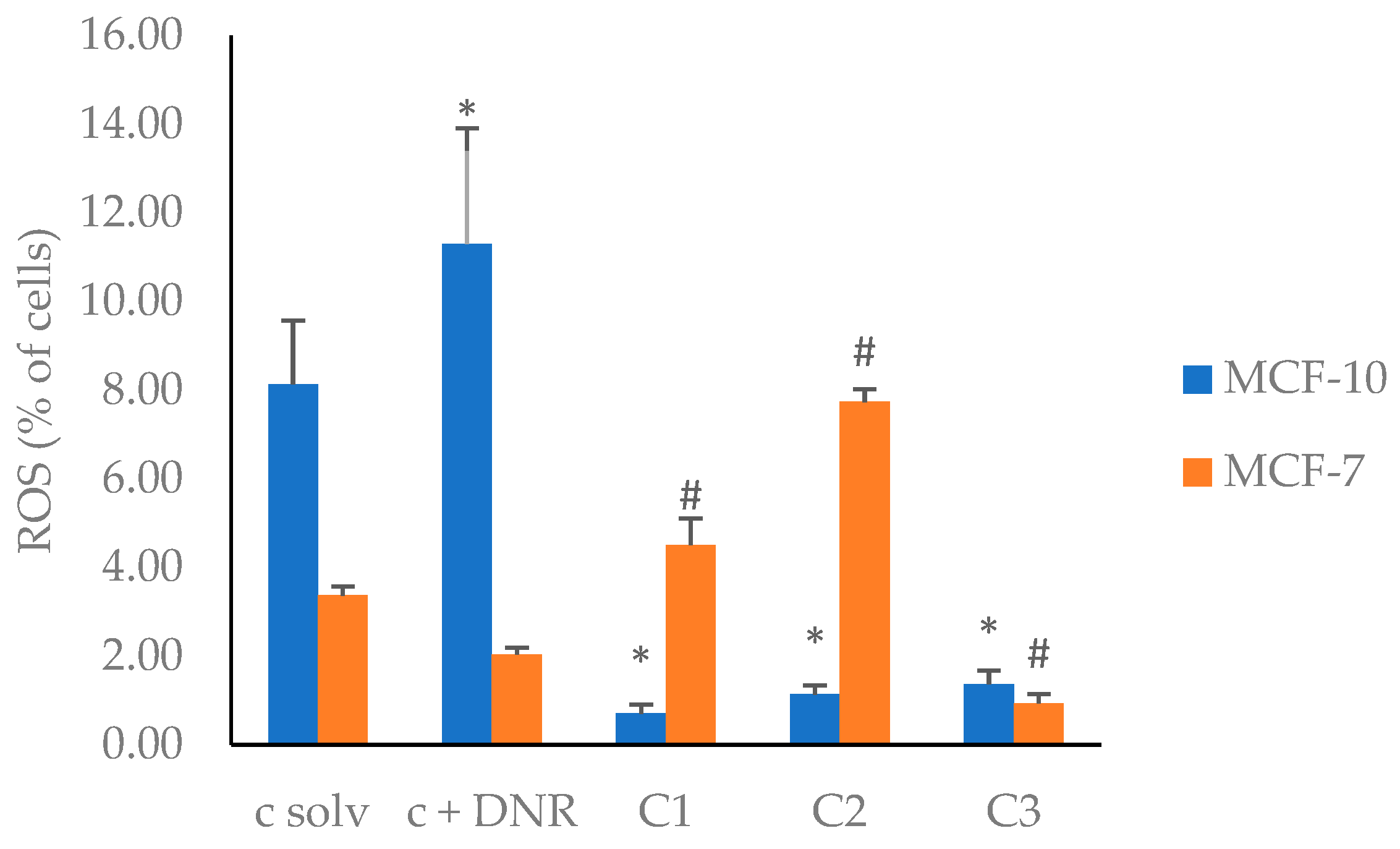 Plants 13 01409 g001
