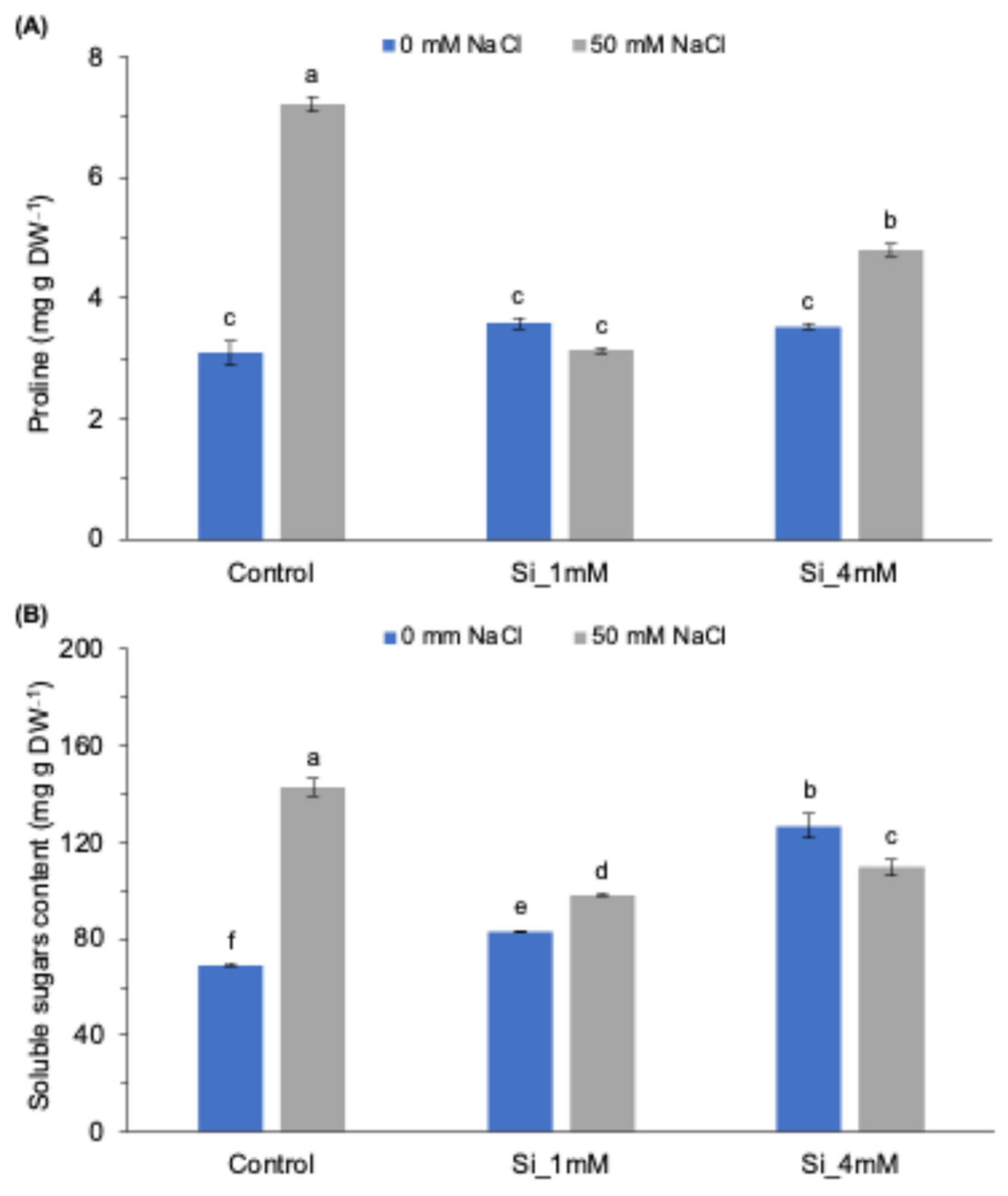 Plants 13 01415 g002
