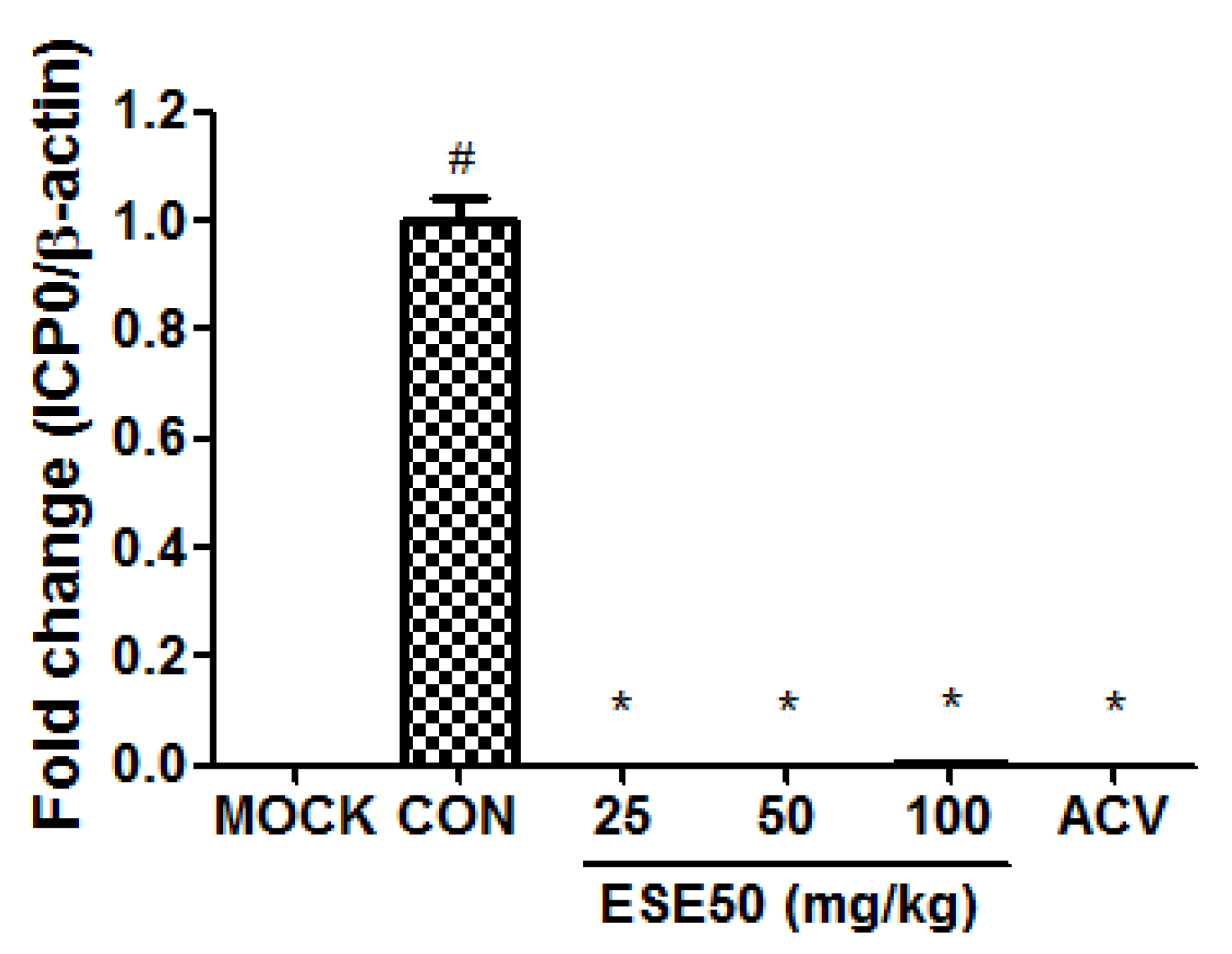 Plants 13 01437 g001