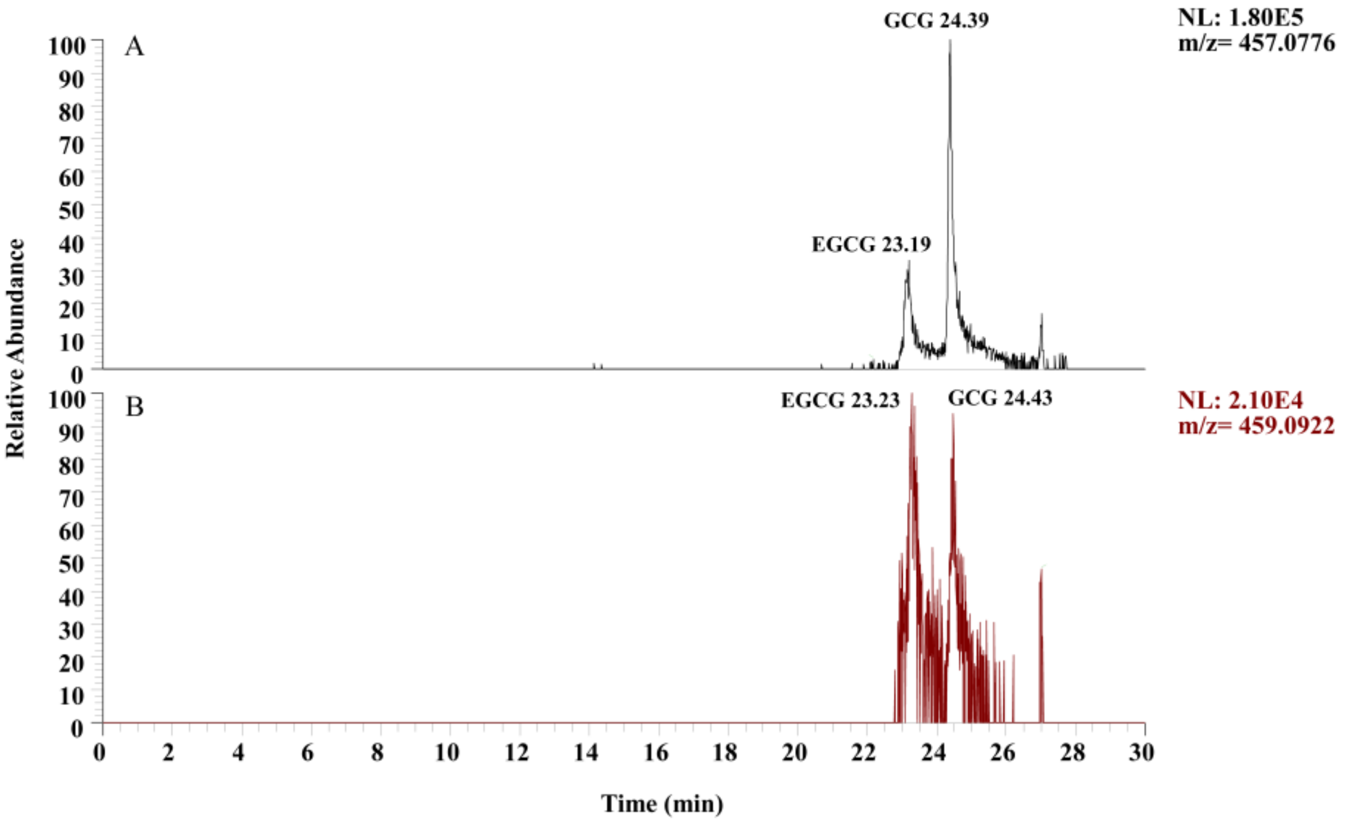 Plants 13 01440 g001