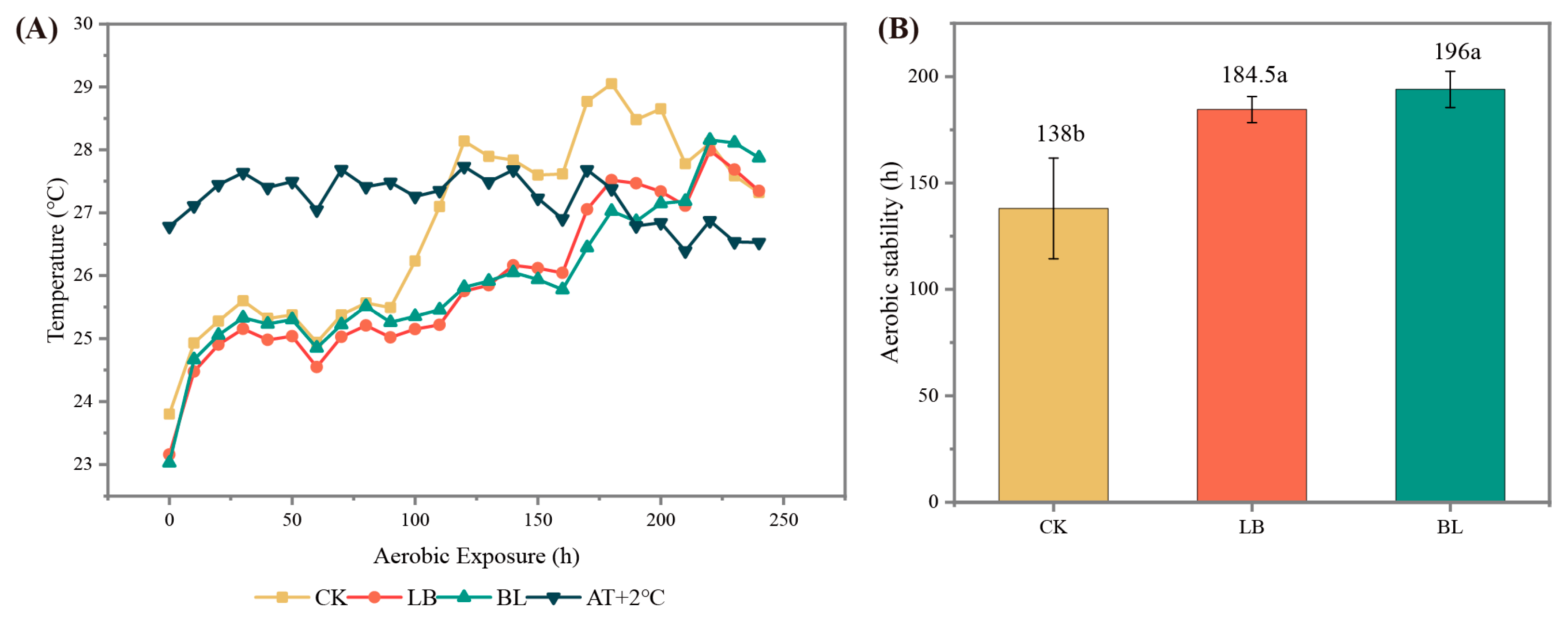 Plants 13 01471 g001