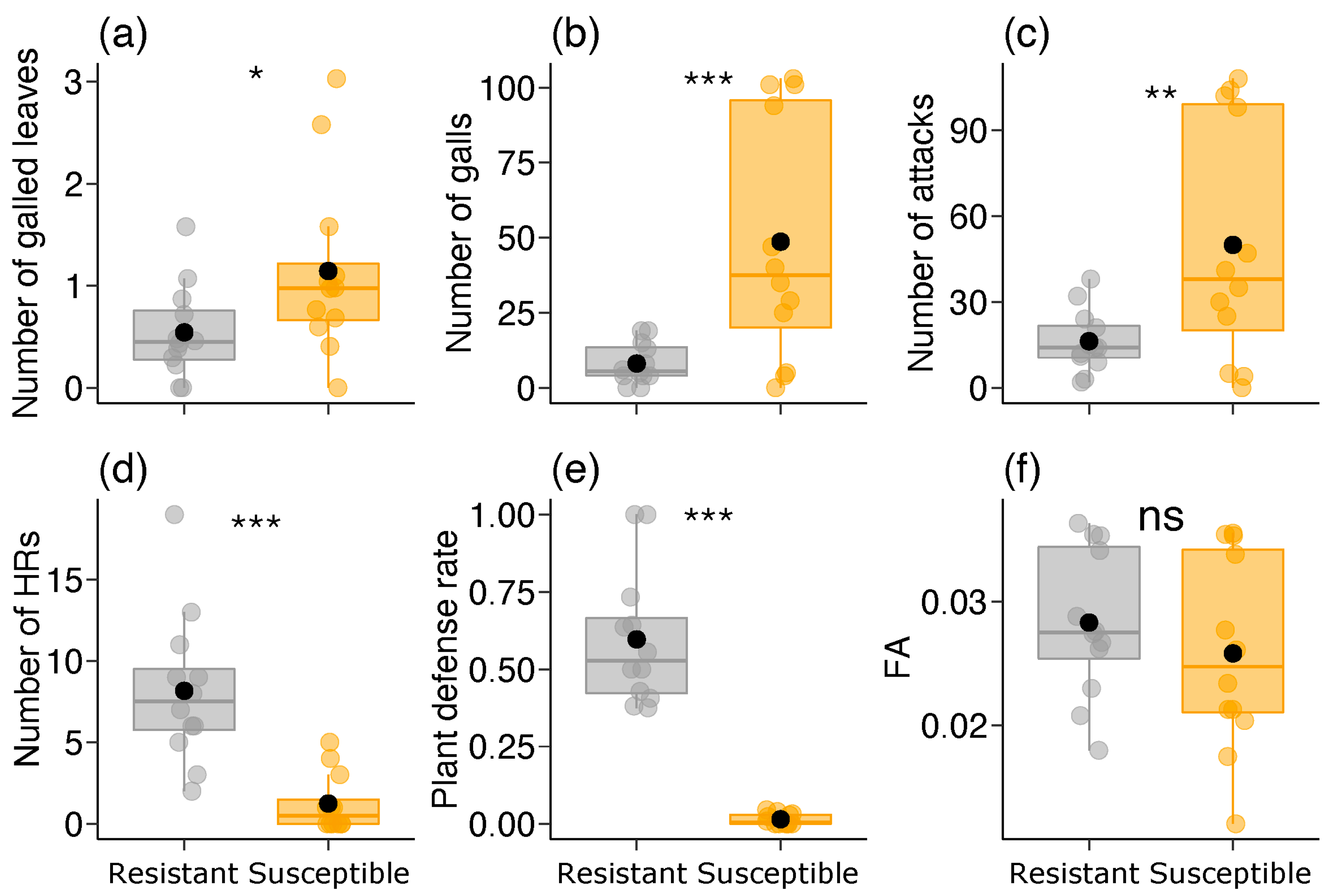 Plants 13 01472 g001