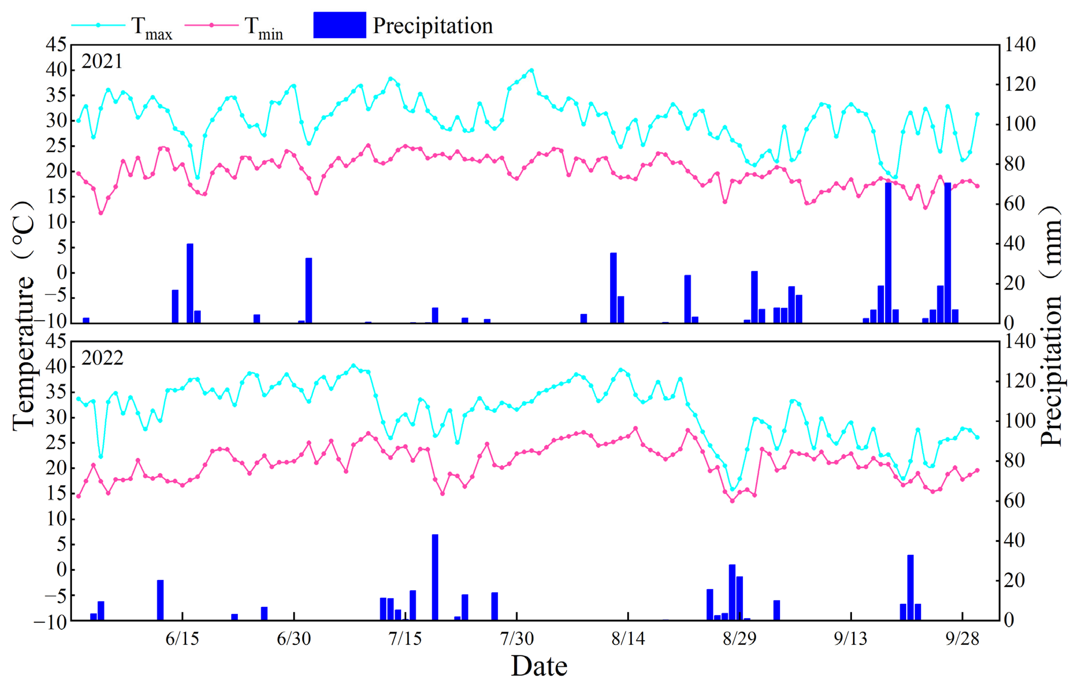 Plants 13 01498 g001