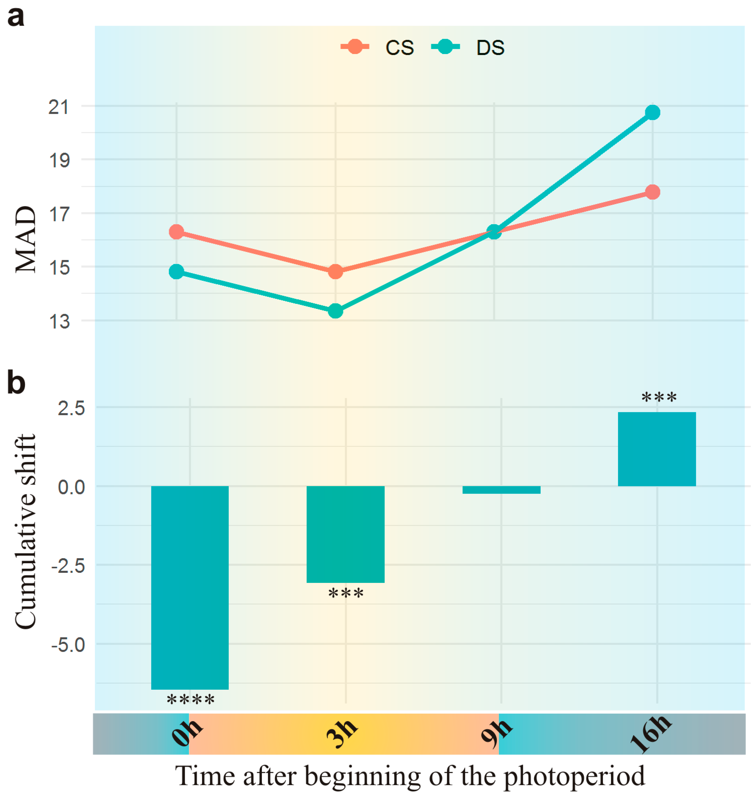 Plants 13 01514 g001