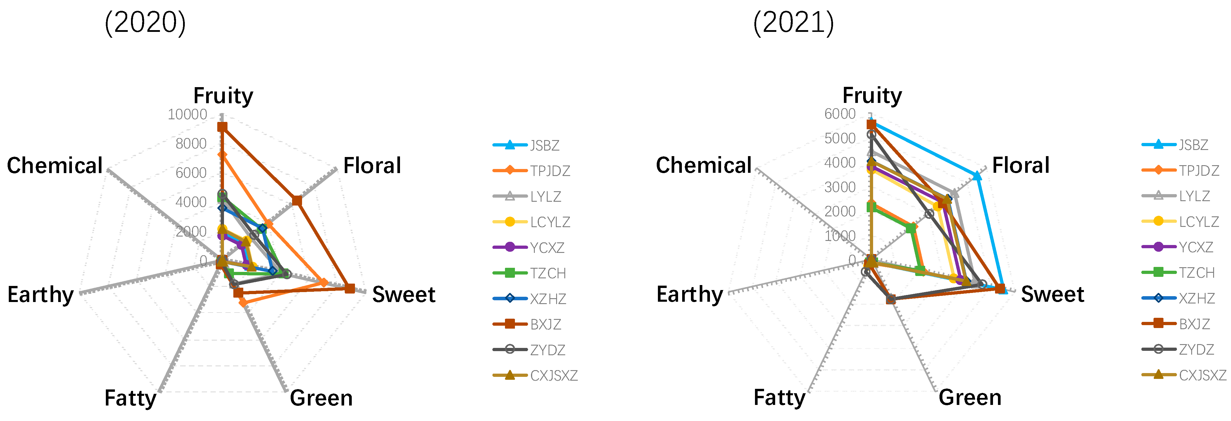 Plants 13 01517 g001