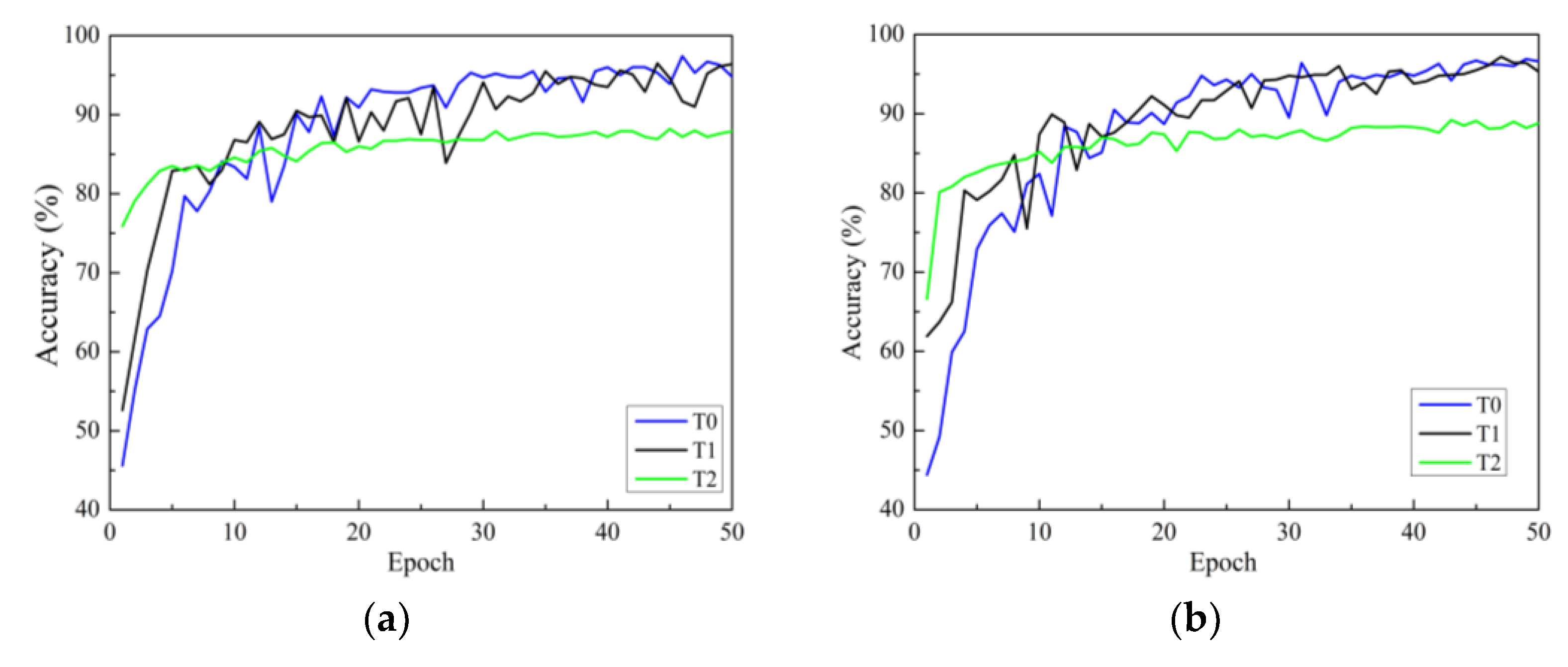 Plants 13 01535 g007a
