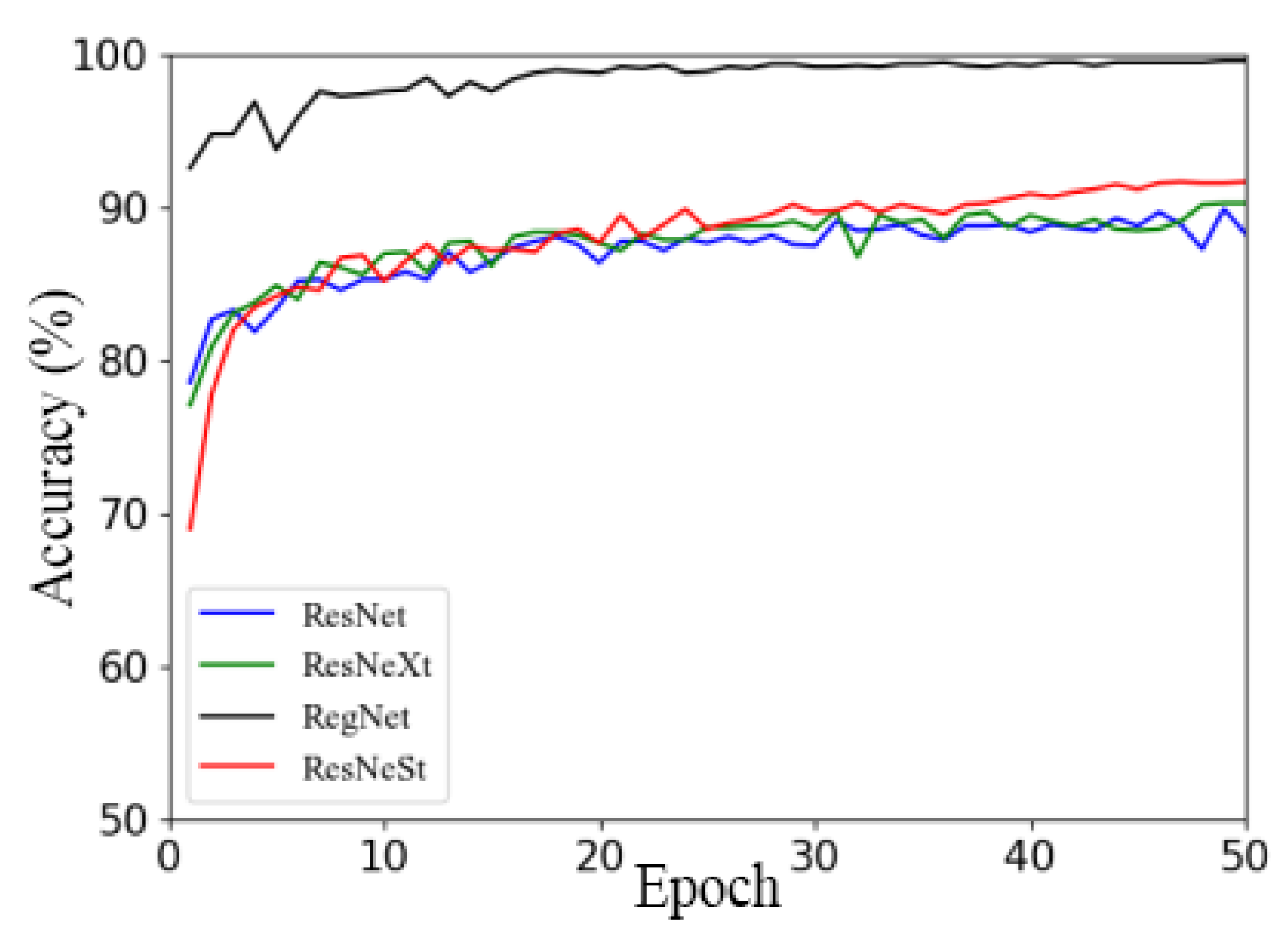 Plants 13 01535 g009