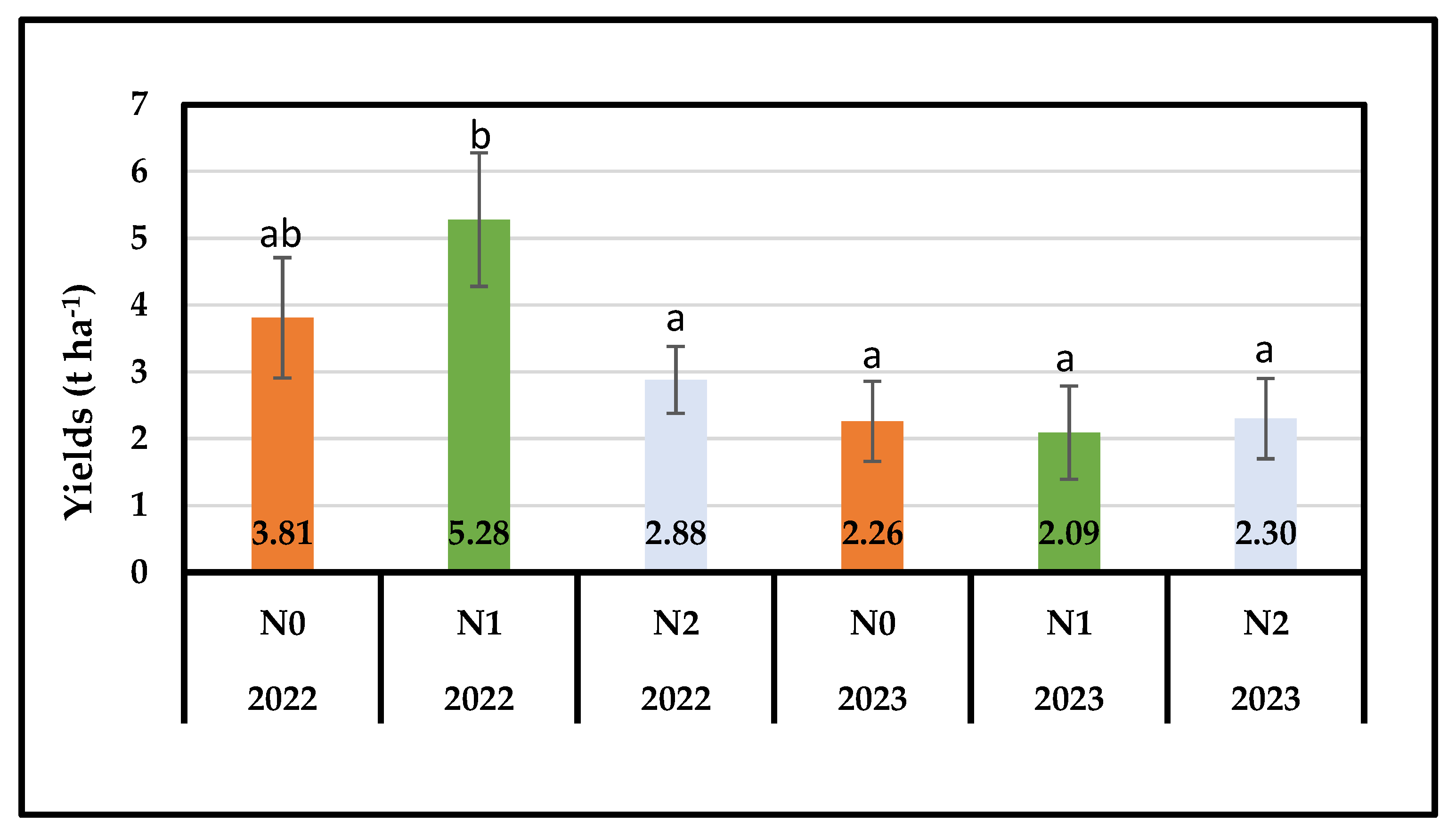 Plants 13 01541 g001