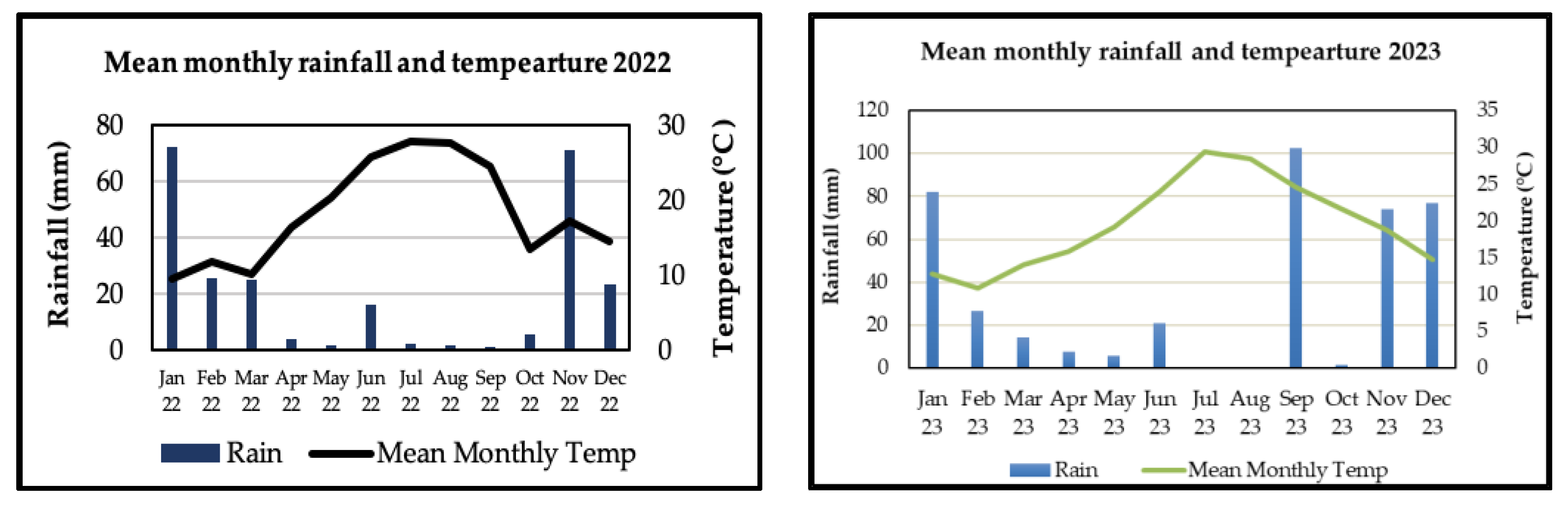 Plants 13 01541 g0a1