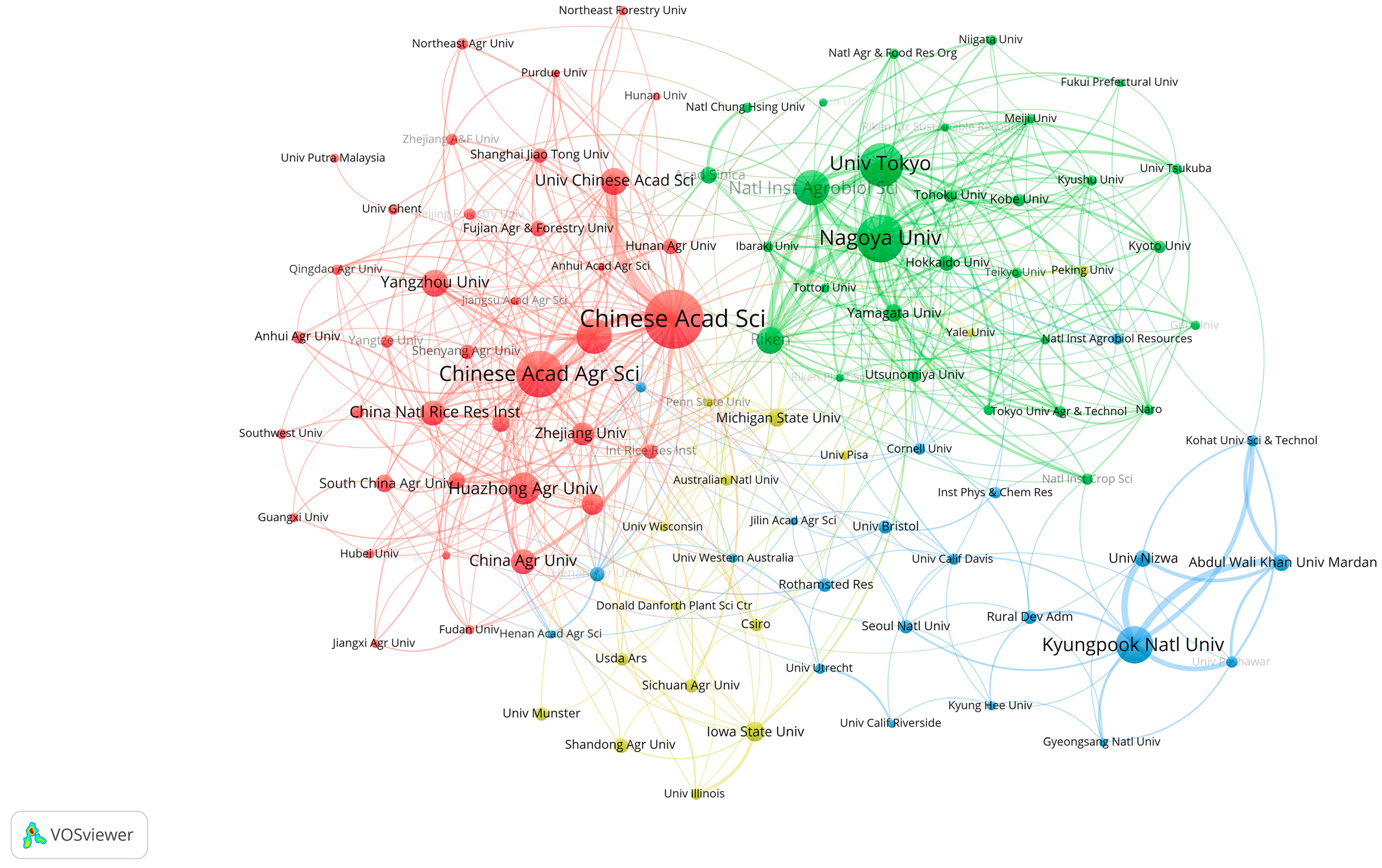 Plants 13 01548 g006