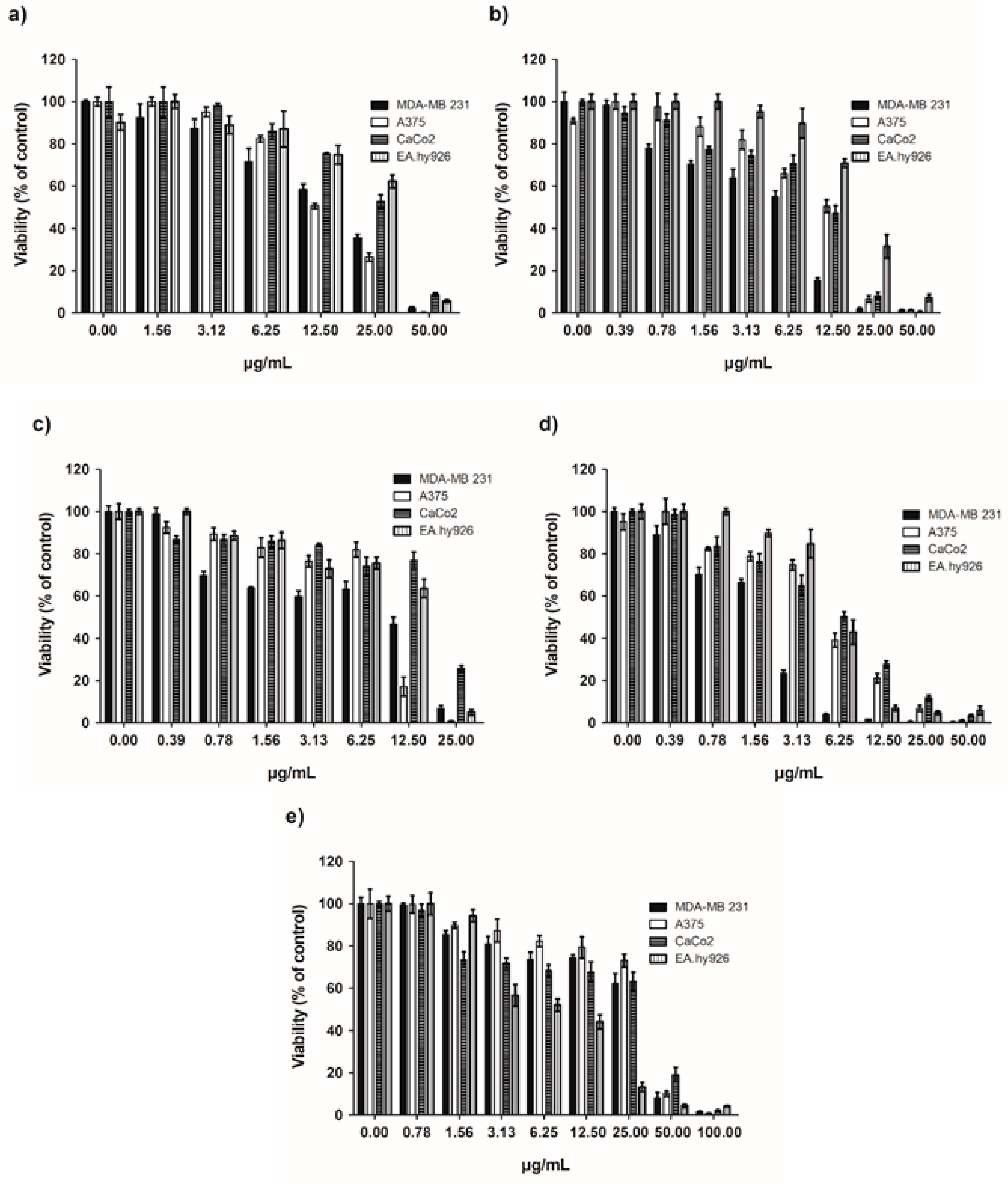 Plants 13 01555 g002