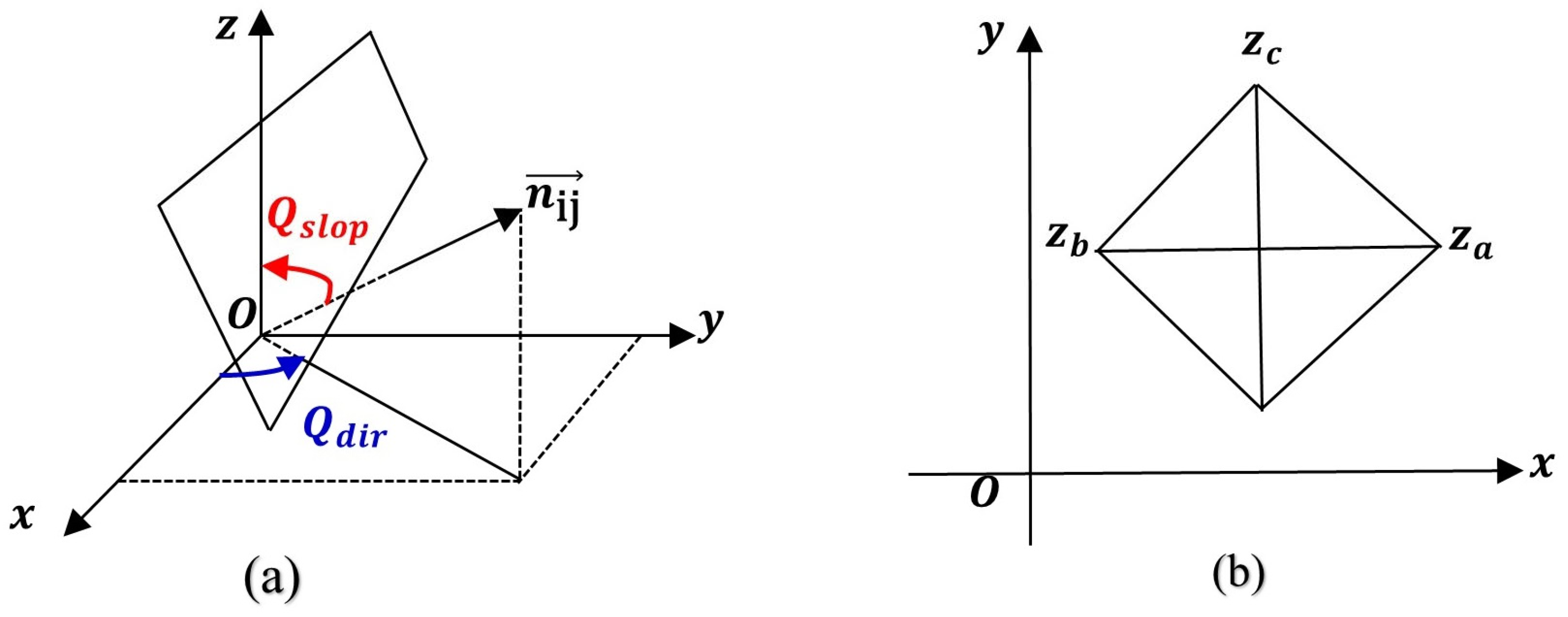 Plants 13 01571 g003
