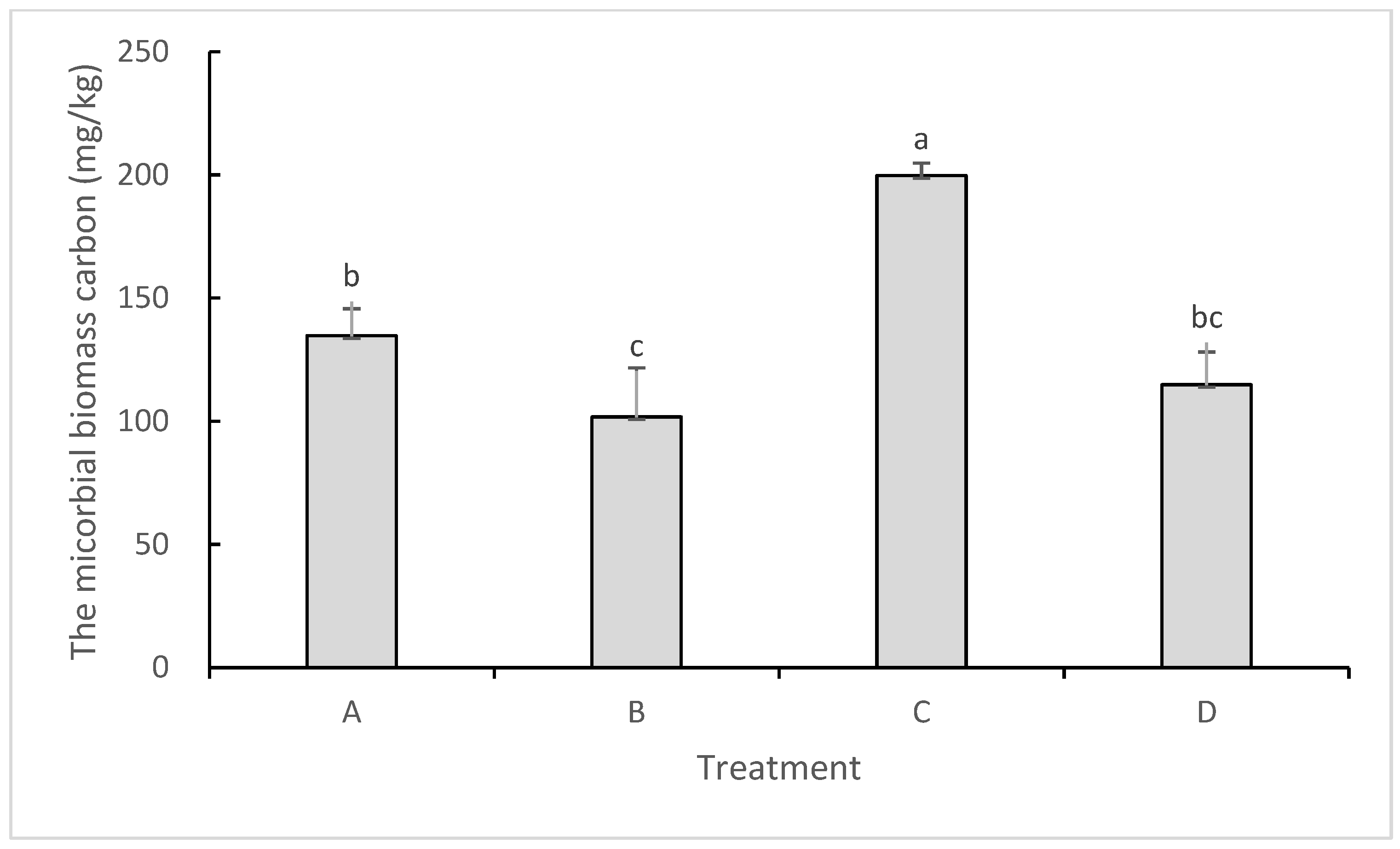 Plants 13 01573 g001 Plants 13 01573 g001