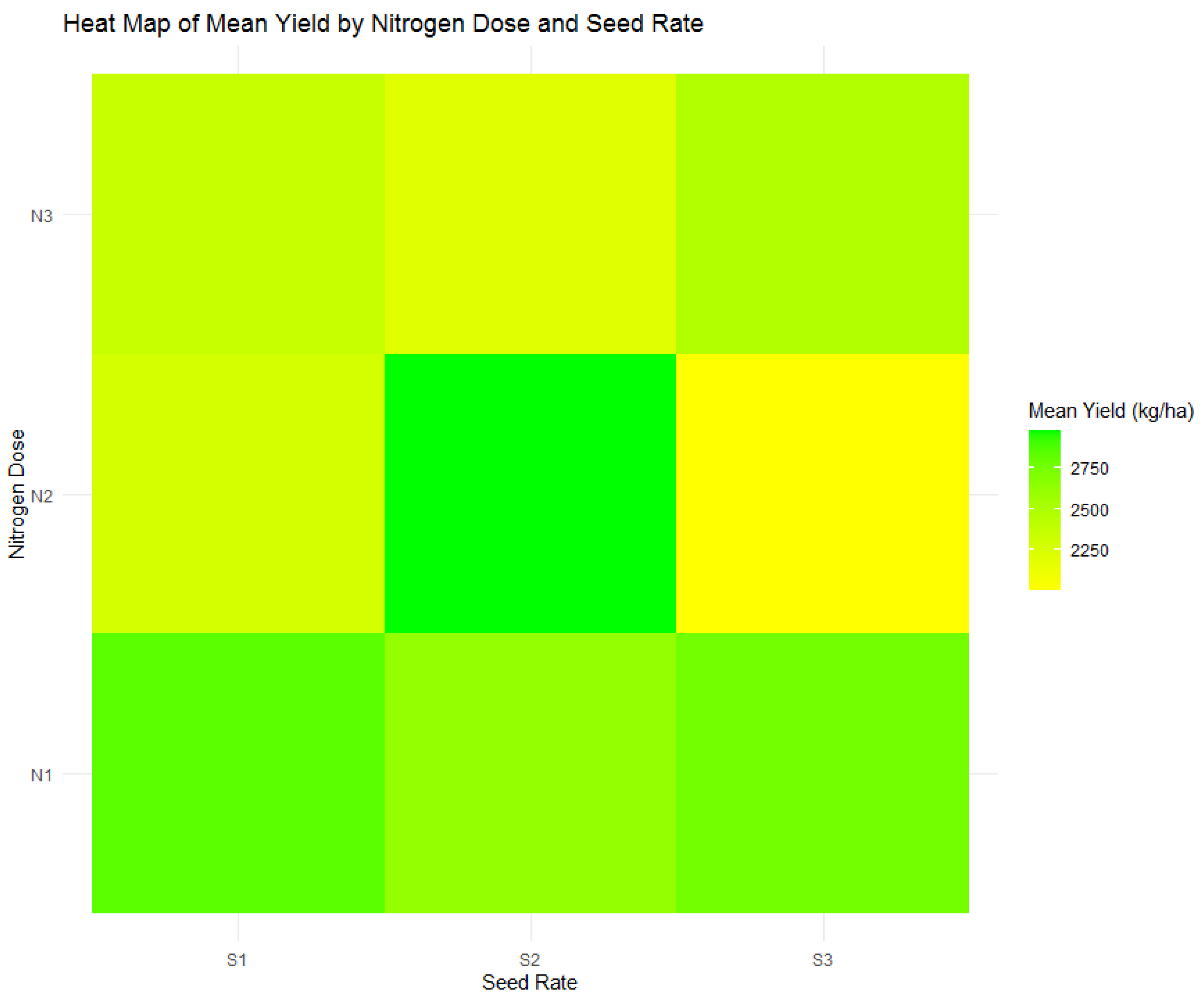 Plants 13 01574 g002