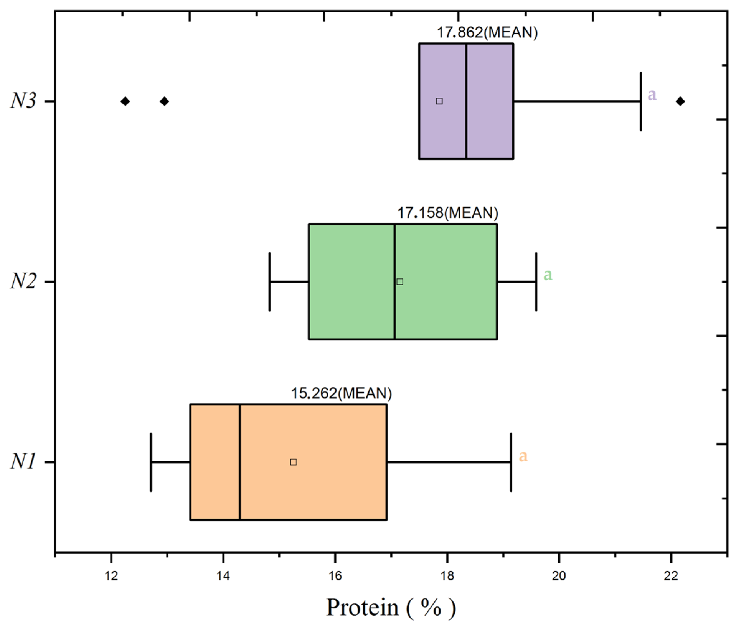Plants 13 01574 g008