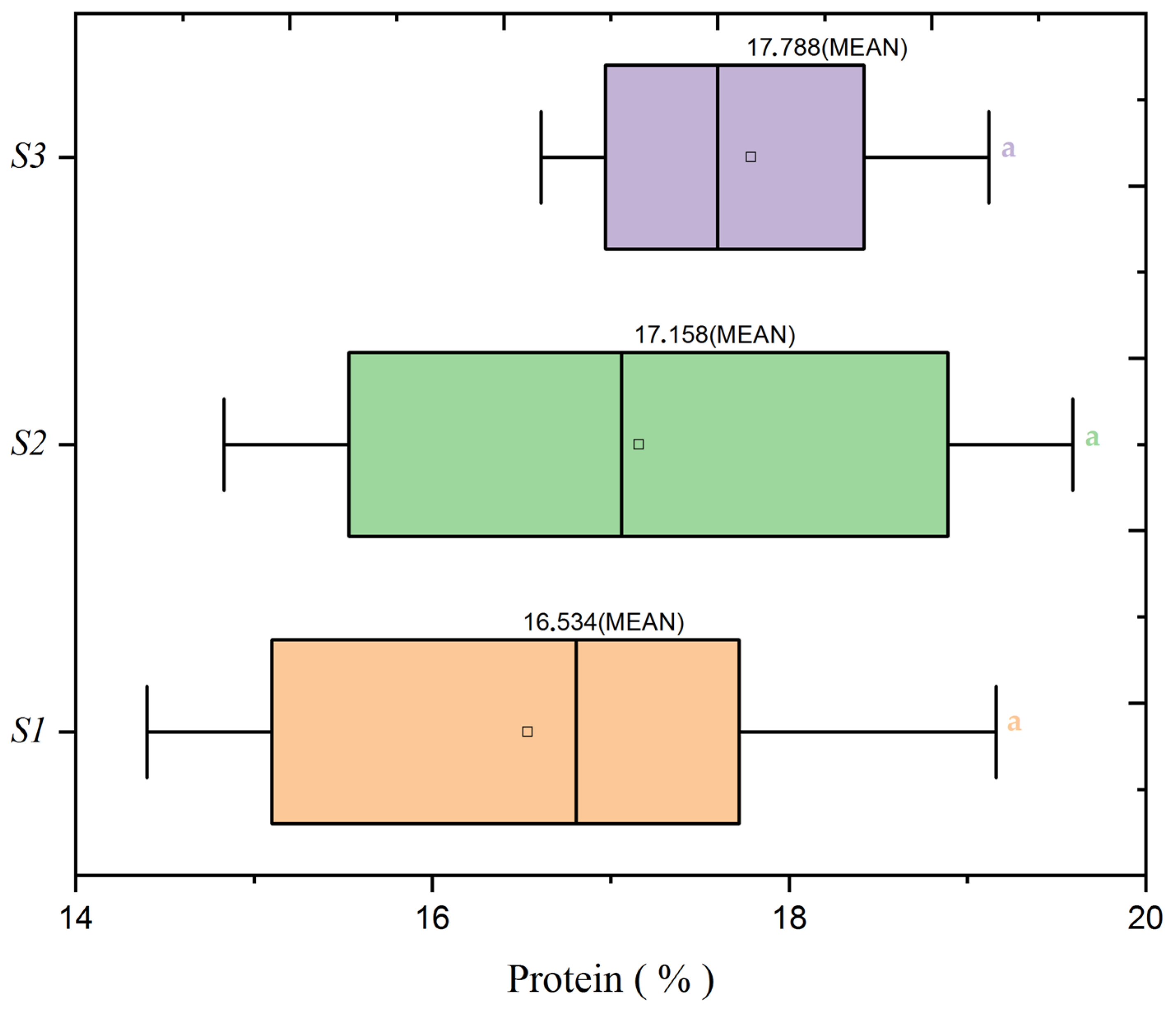Plants 13 01574 g009