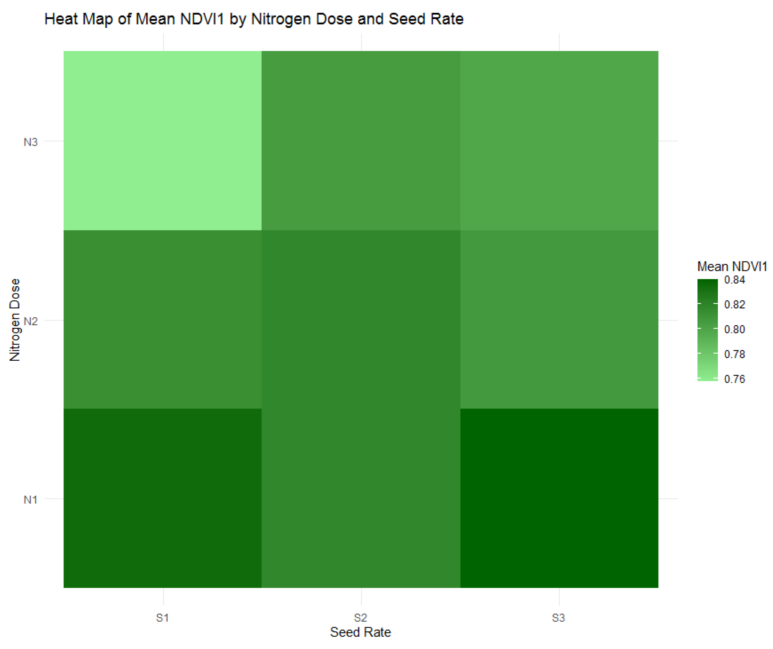 Plants 13 01574 g010