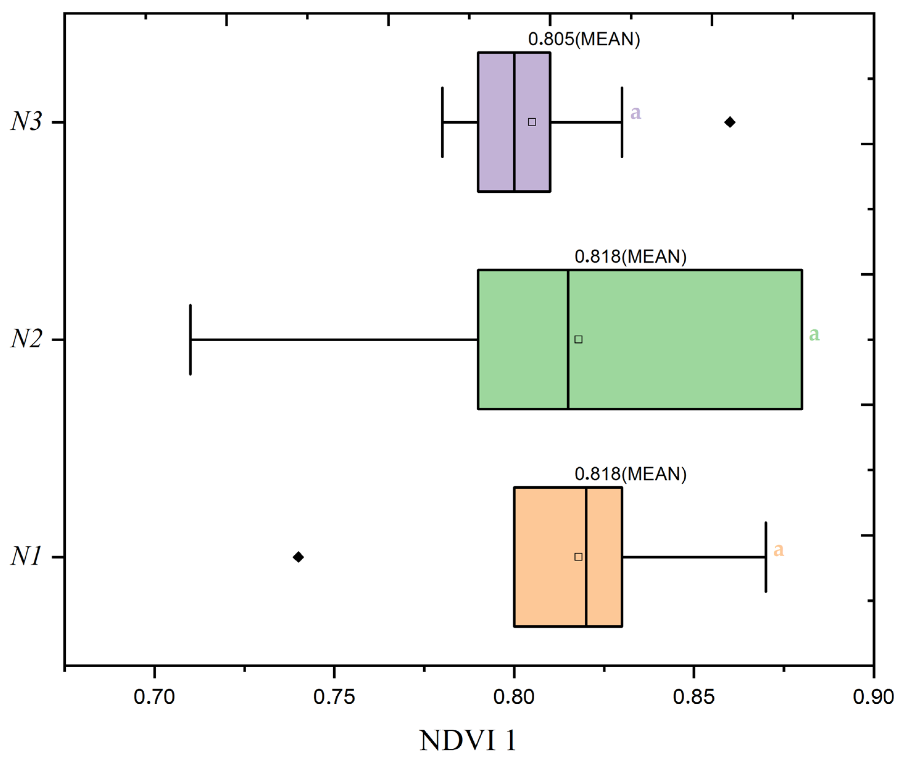 Plants 13 01574 g011