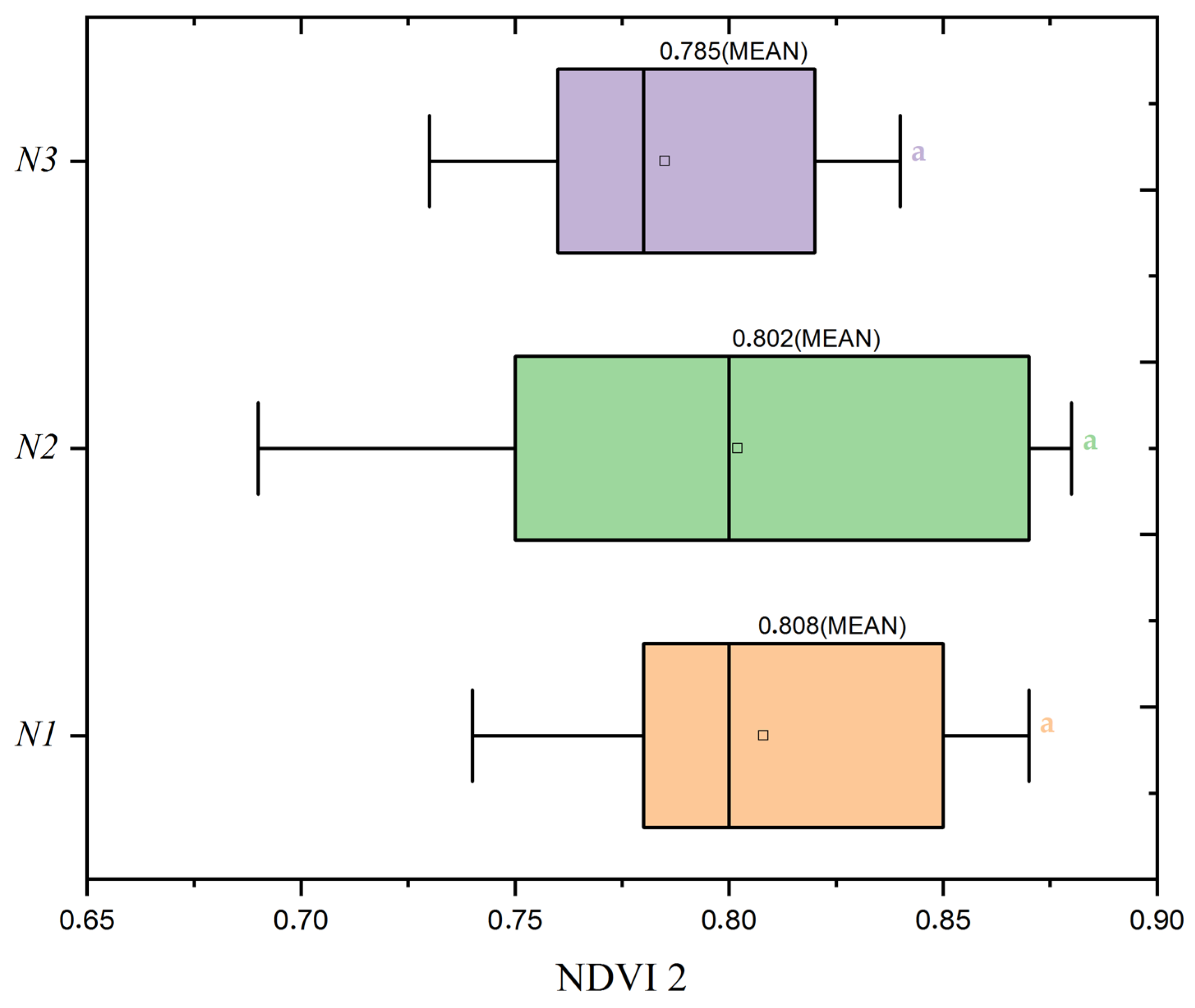 Plants 13 01574 g013