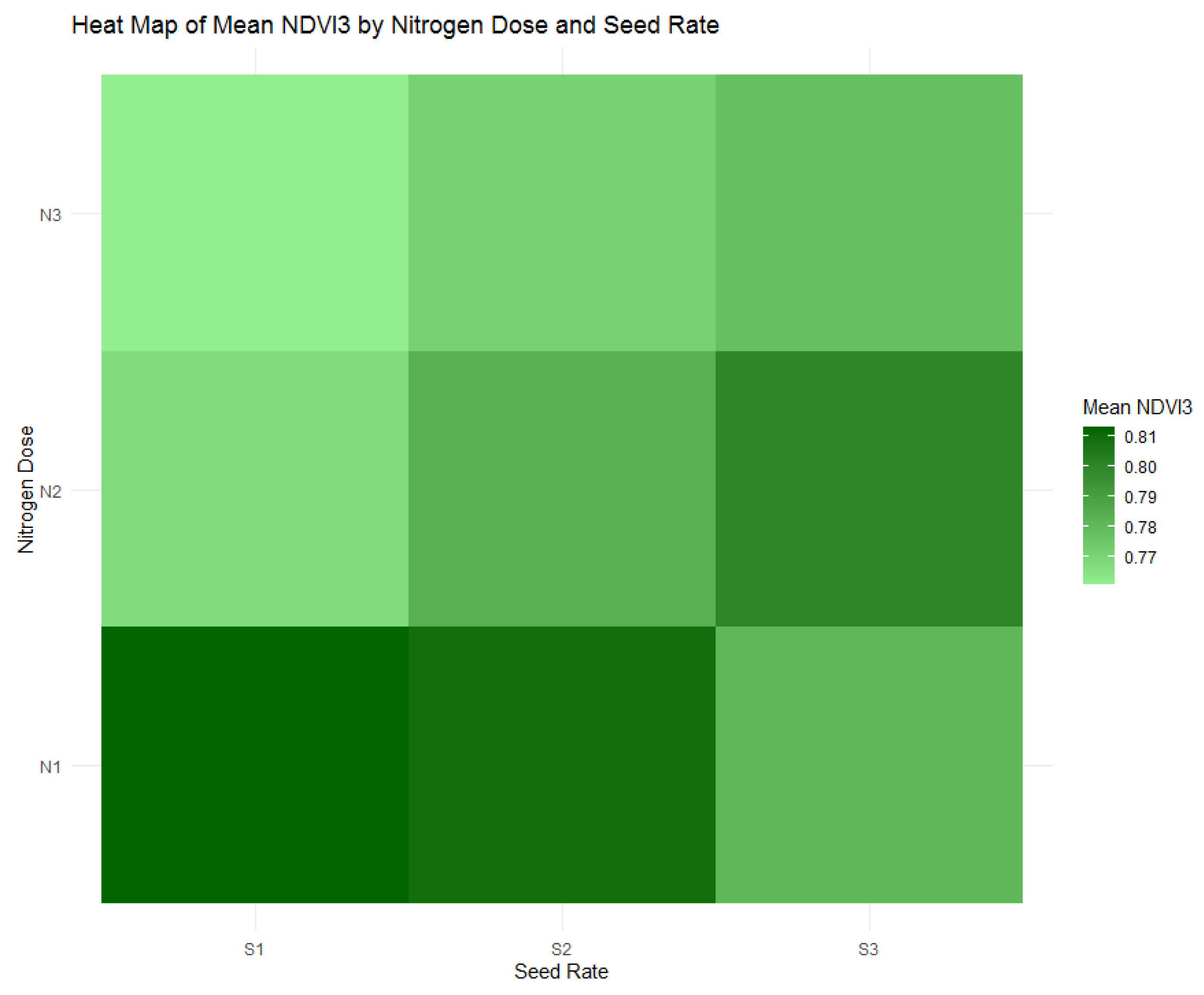 Plants 13 01574 g014