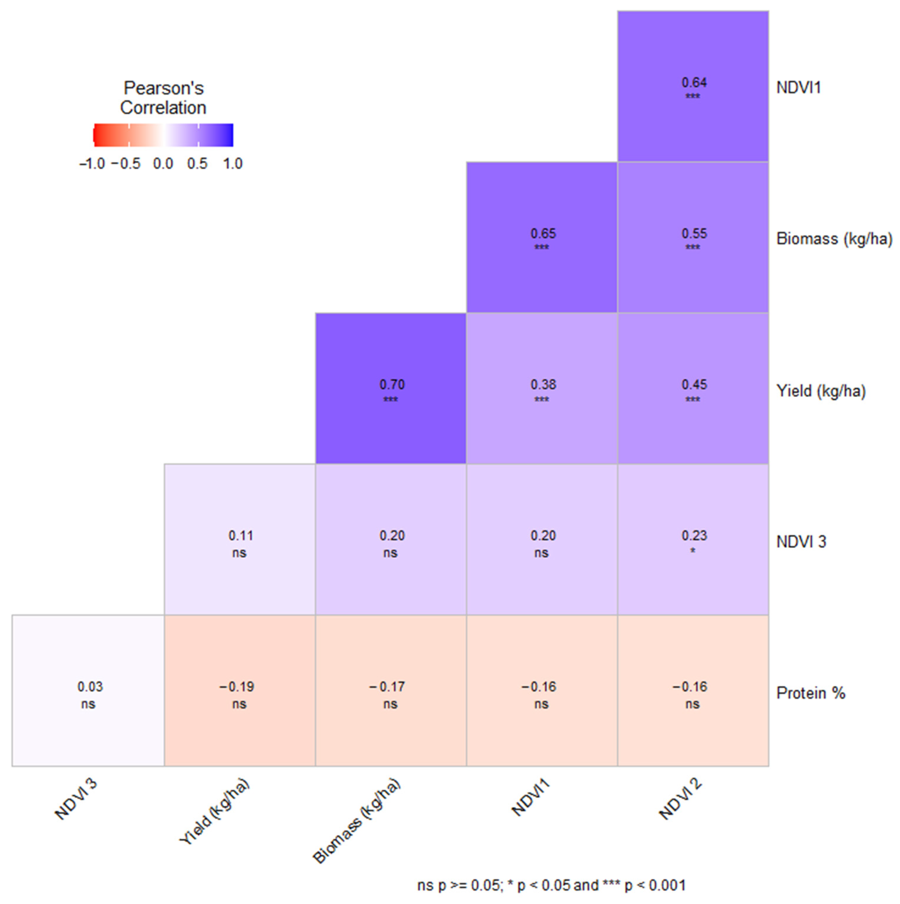 Plants 13 01574 g015