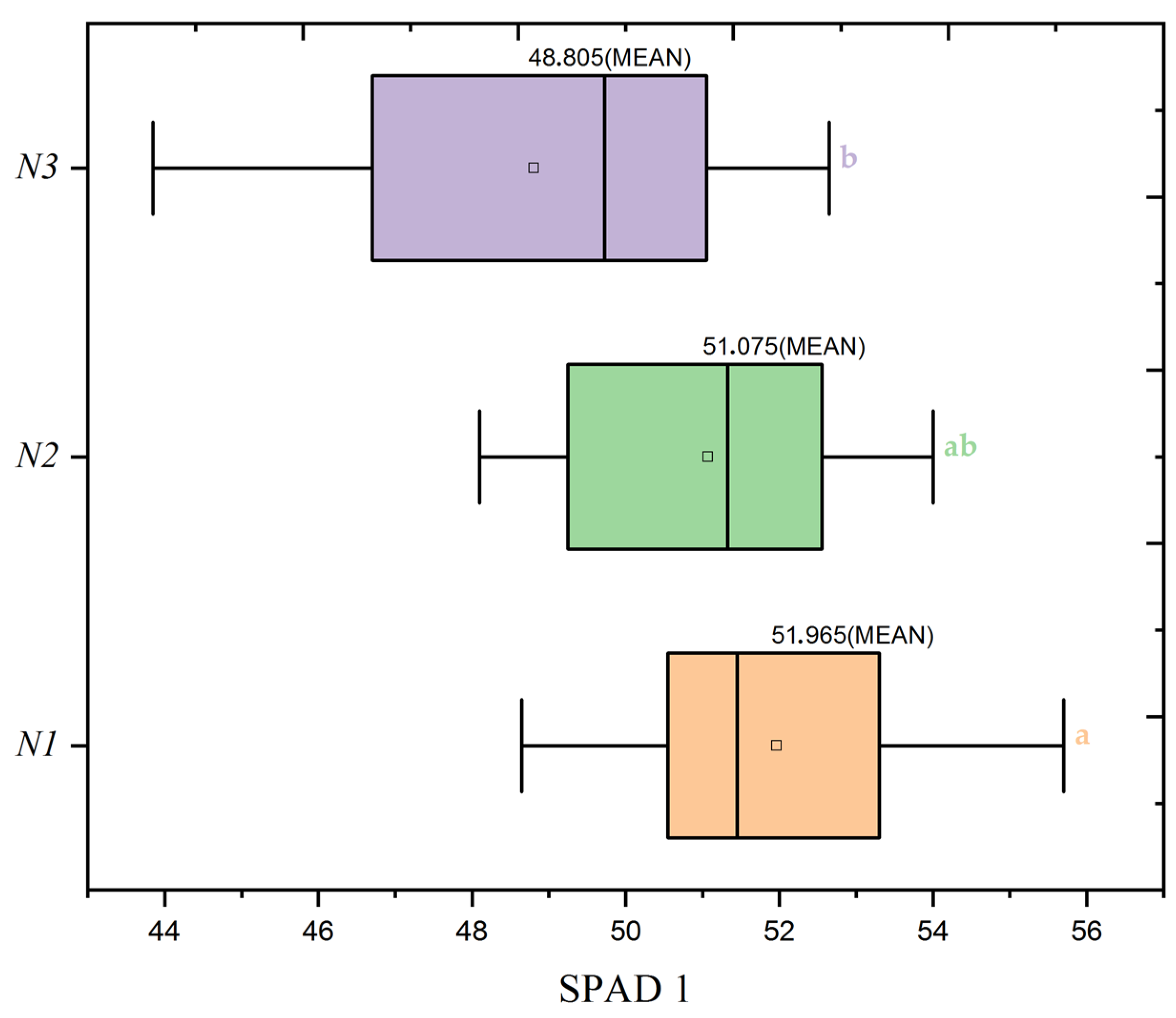 Plants 13 01574 g017