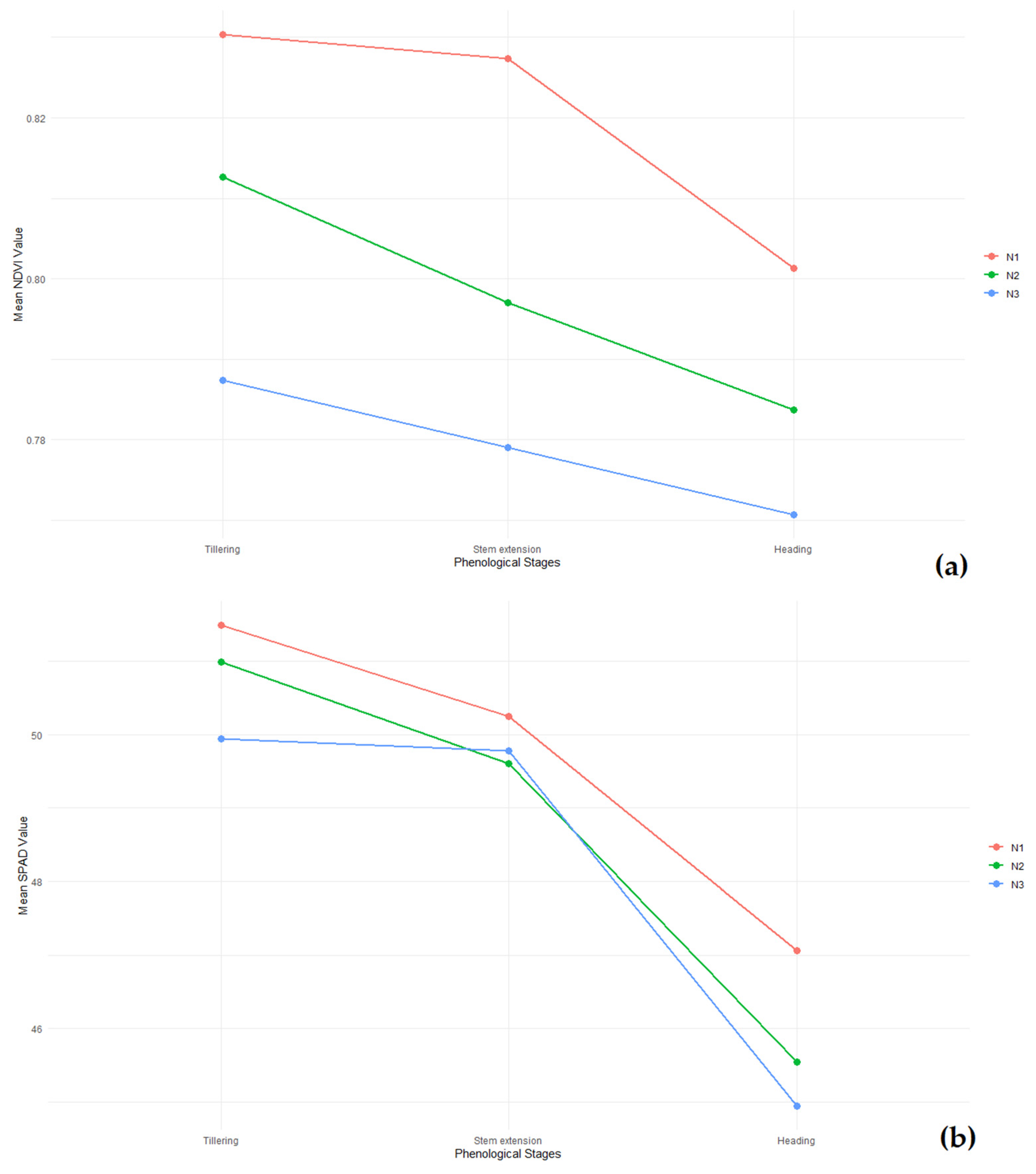 Plants 13 01574 g020