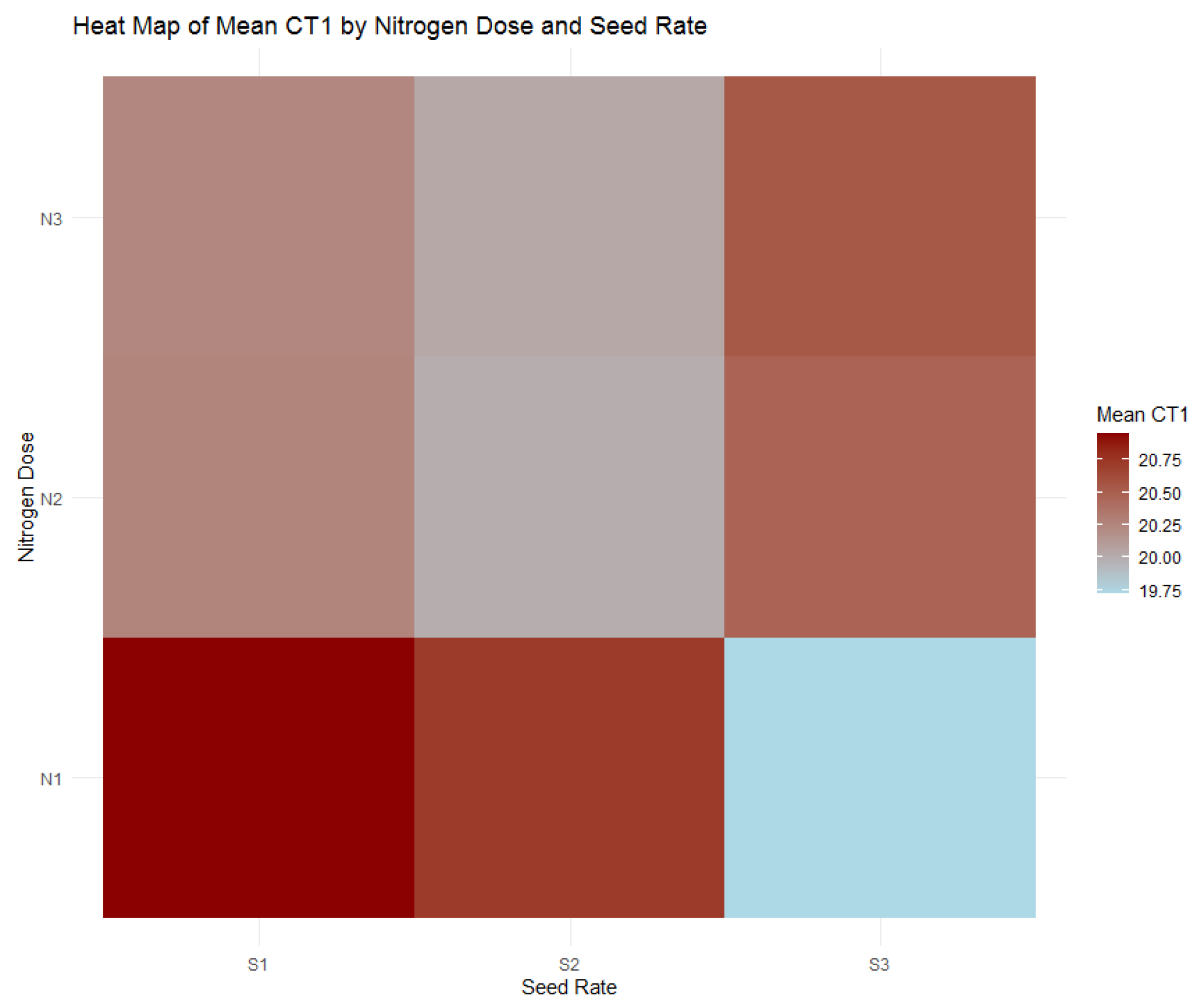 Plants 13 01574 g021