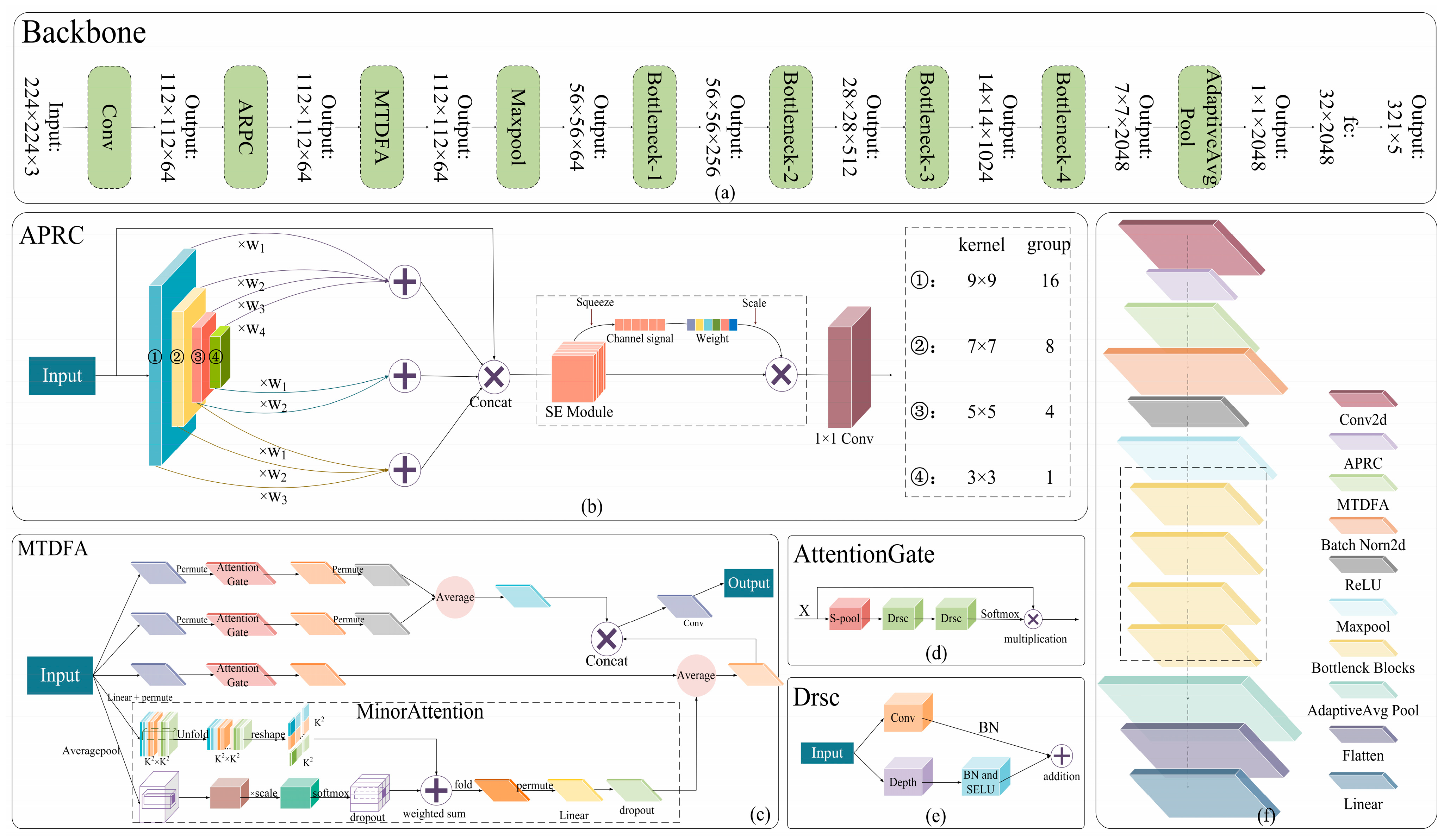 Plants 13 01581 g002