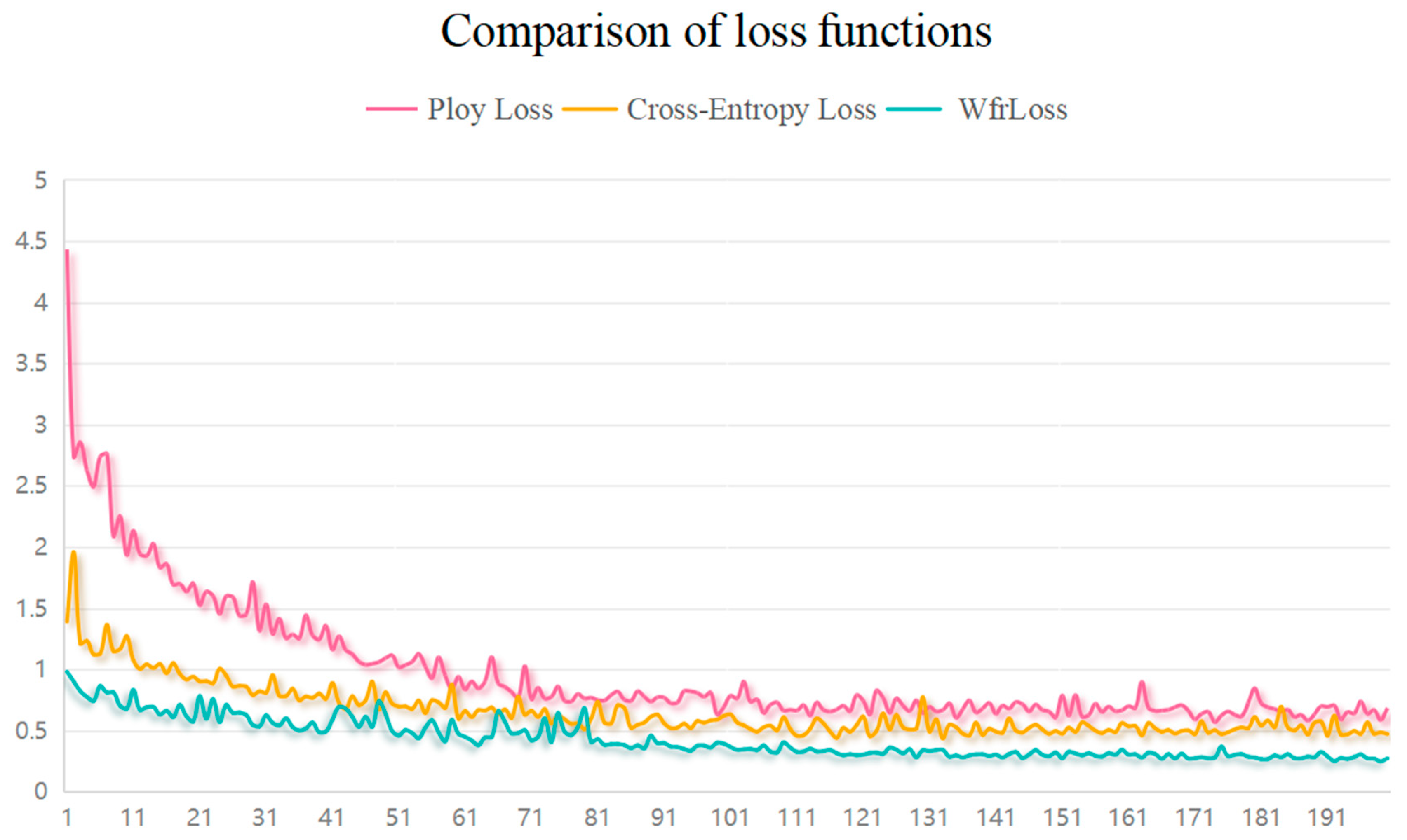 Plants 13 01581 g006