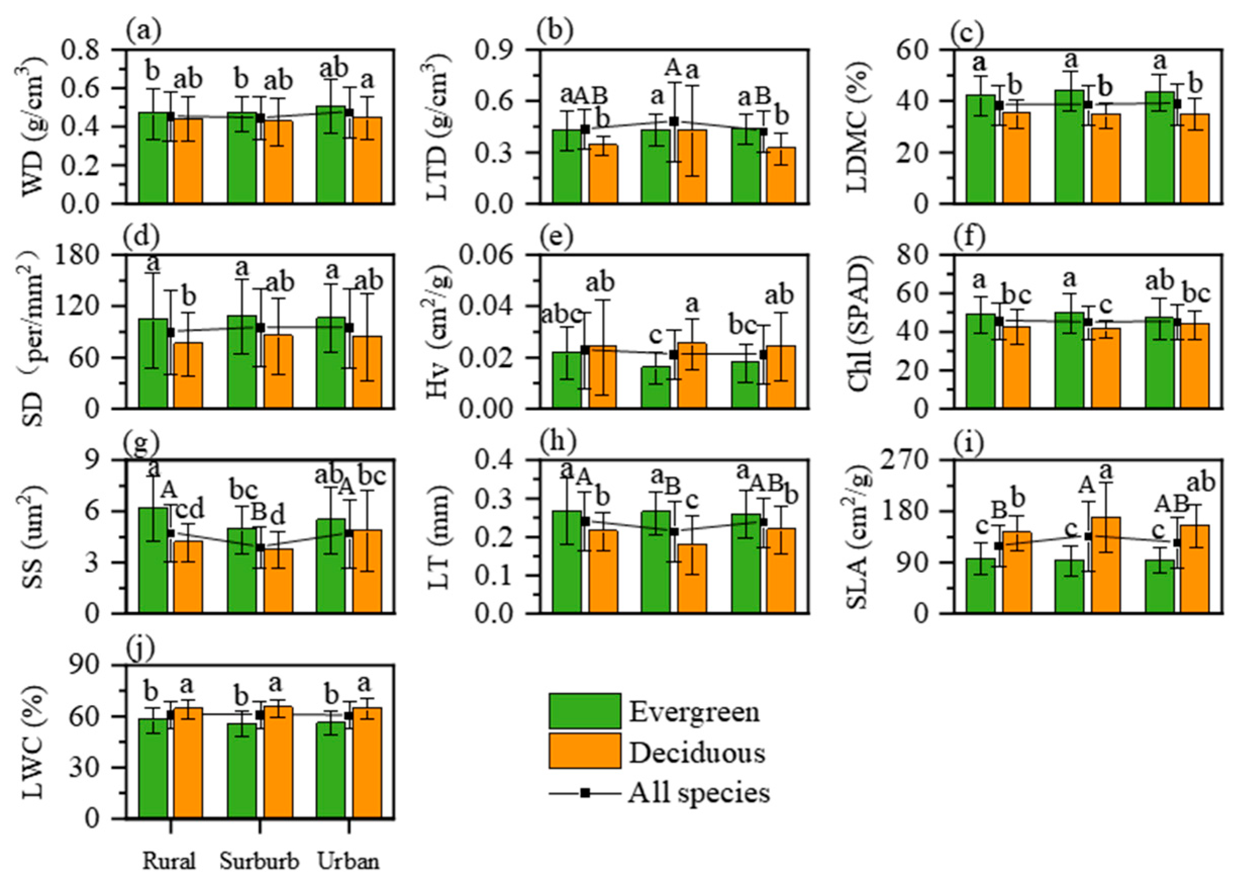 Plants 13 01586 g001