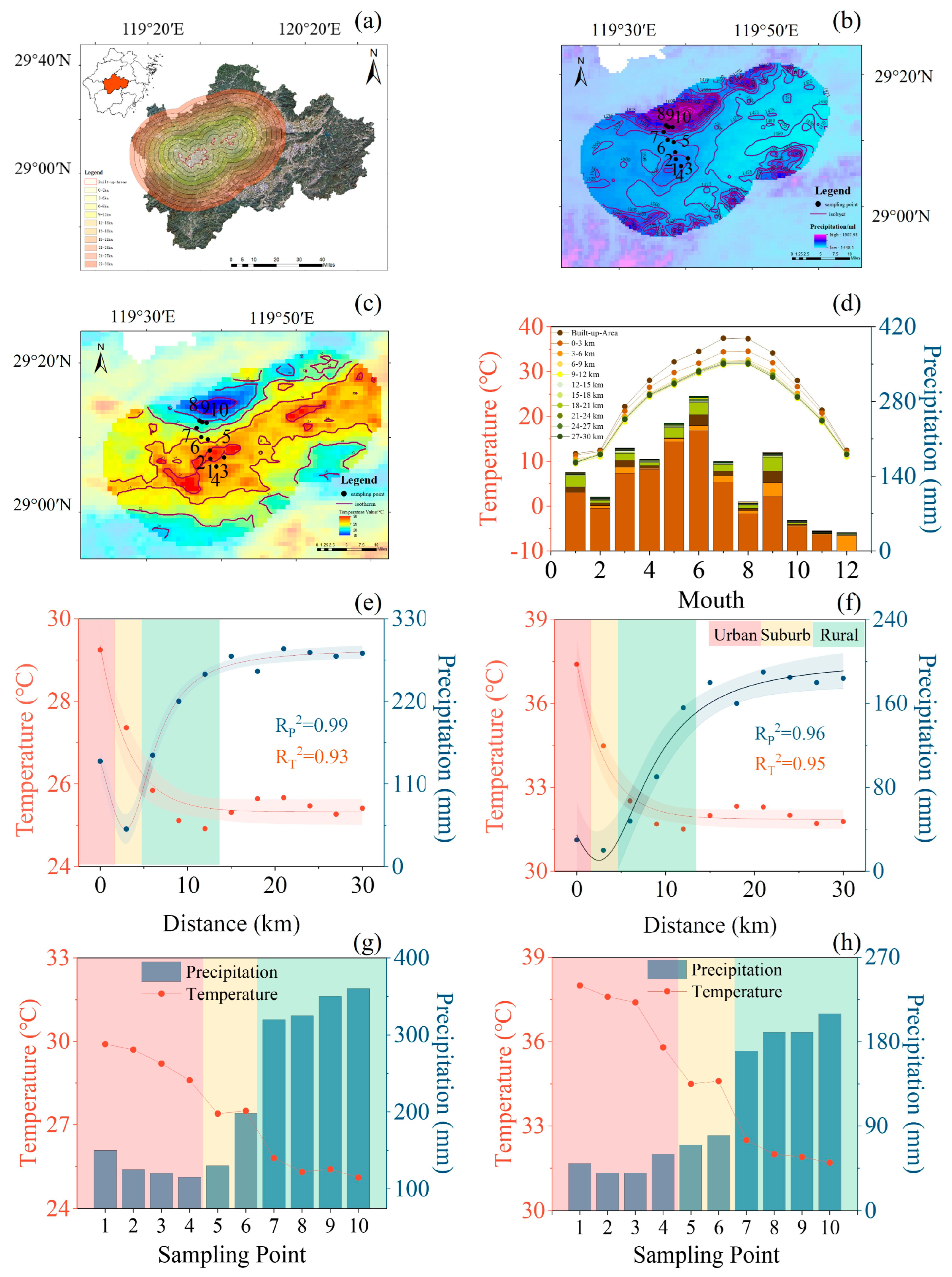 Plants 13 01586 g006