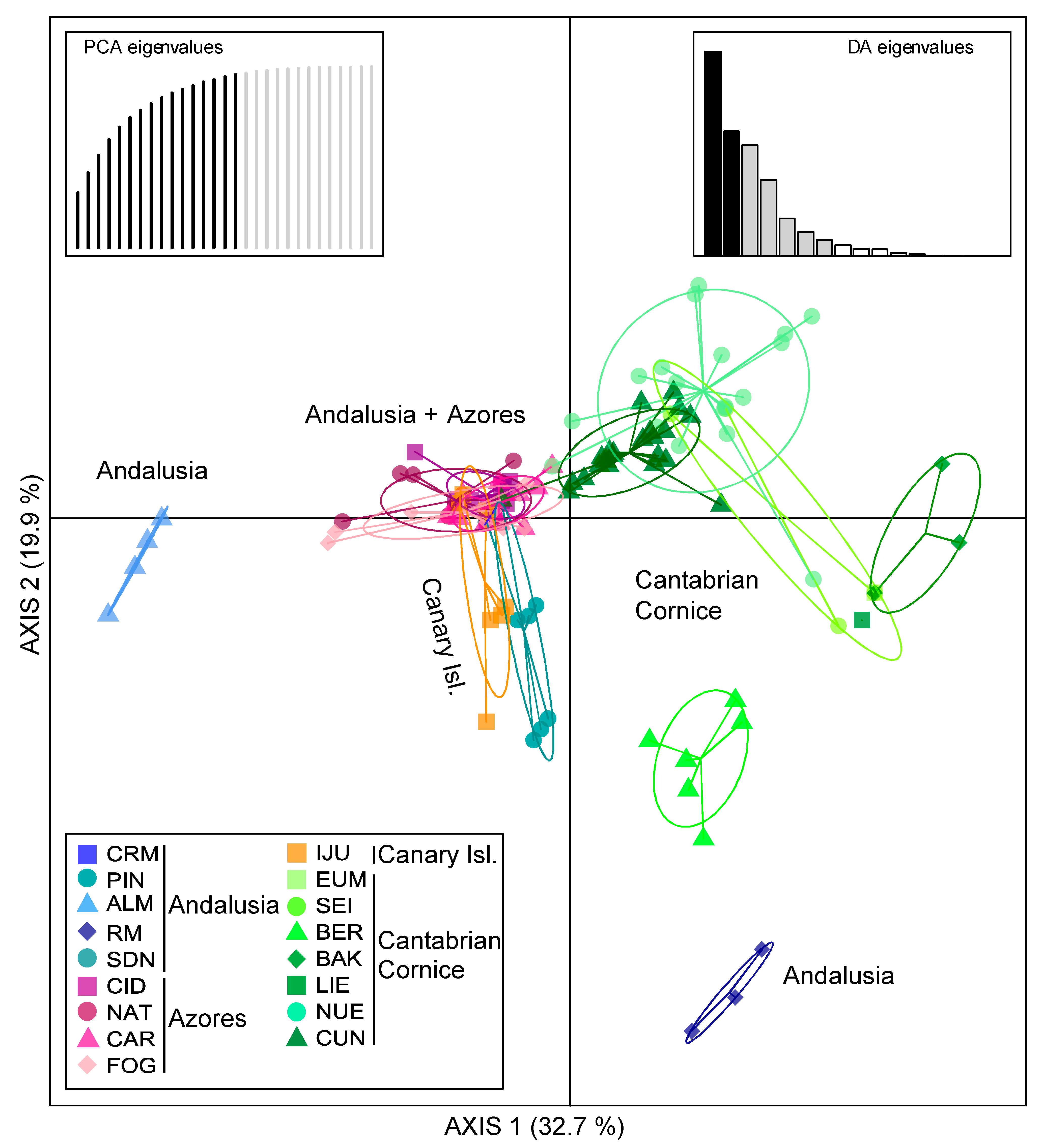 Plants 13 01587 g004 Plants 13 01587 g004