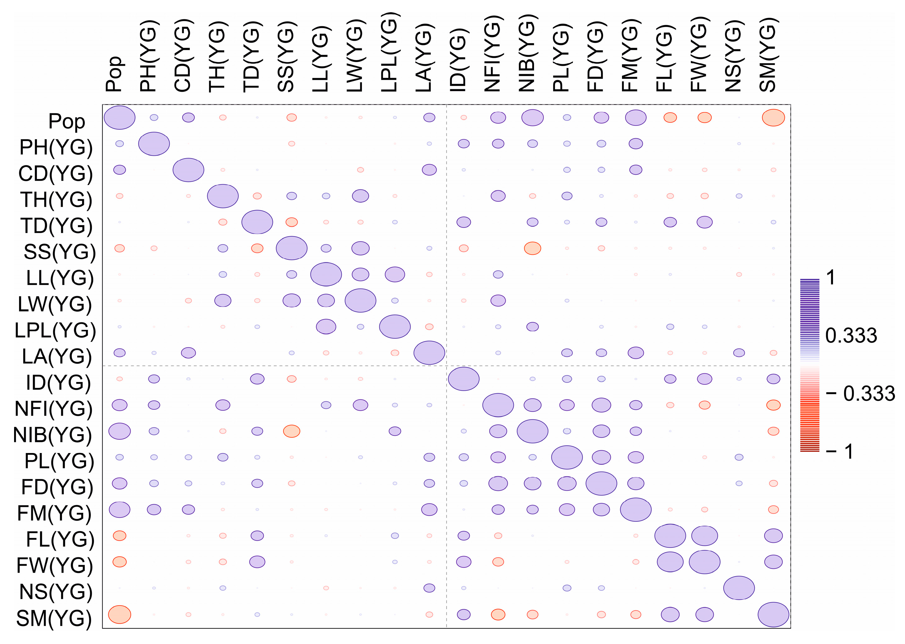 Plants 13 01591 g004 Plants 13 01591 g004