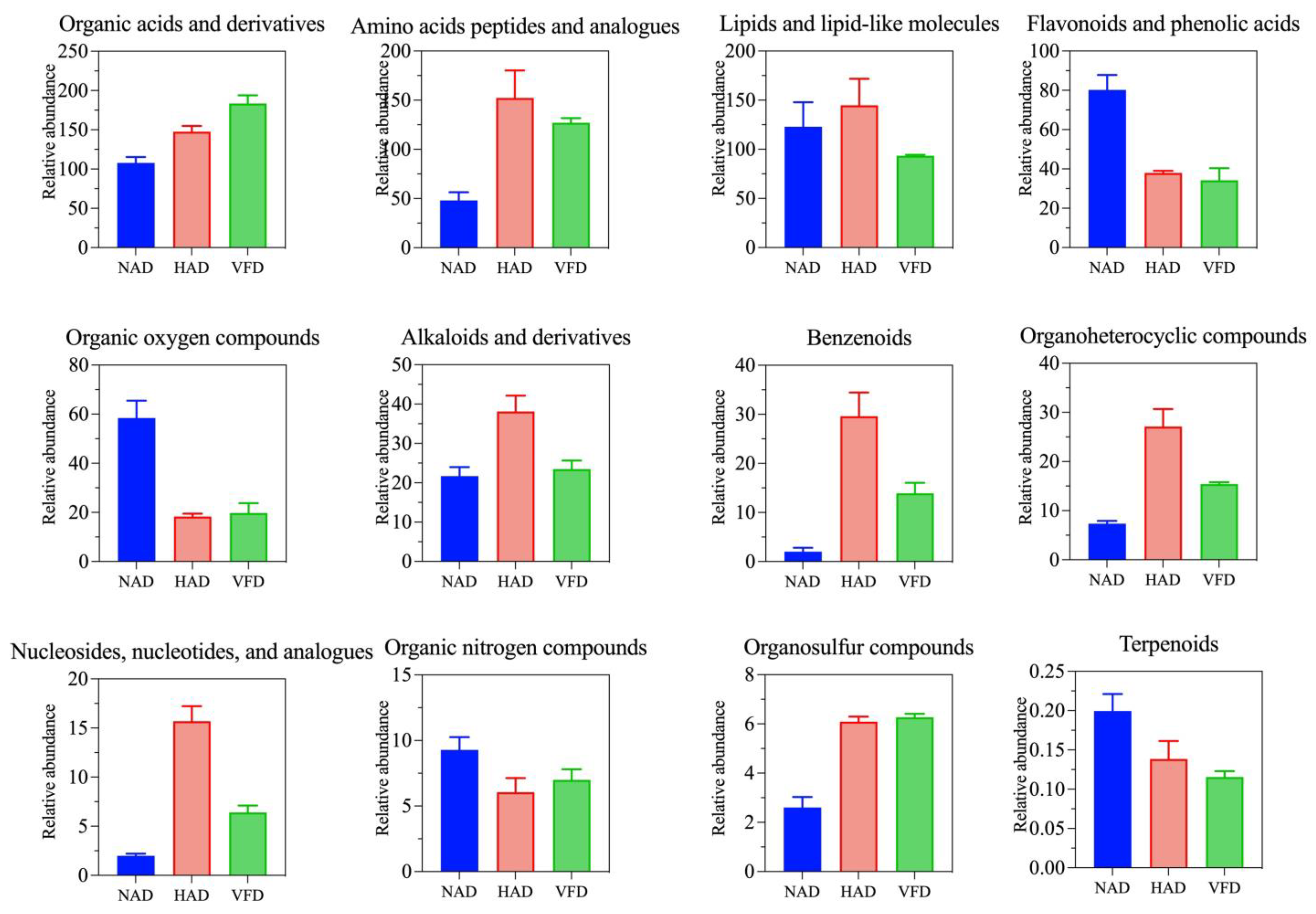 Plants 13 01594 g004
