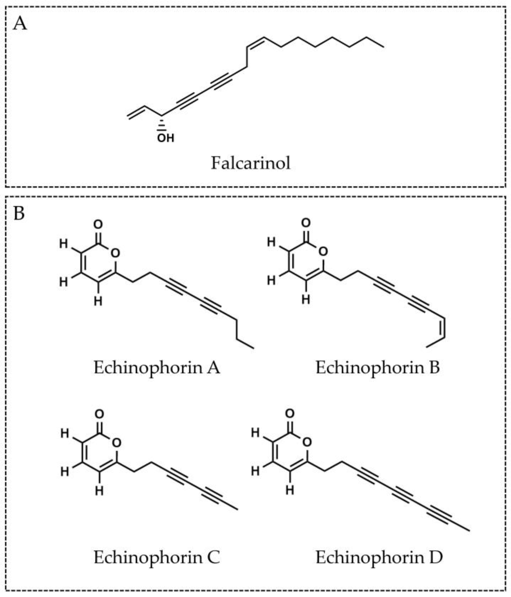 Plants 13 01599 g002 Plants 13 01599 g002