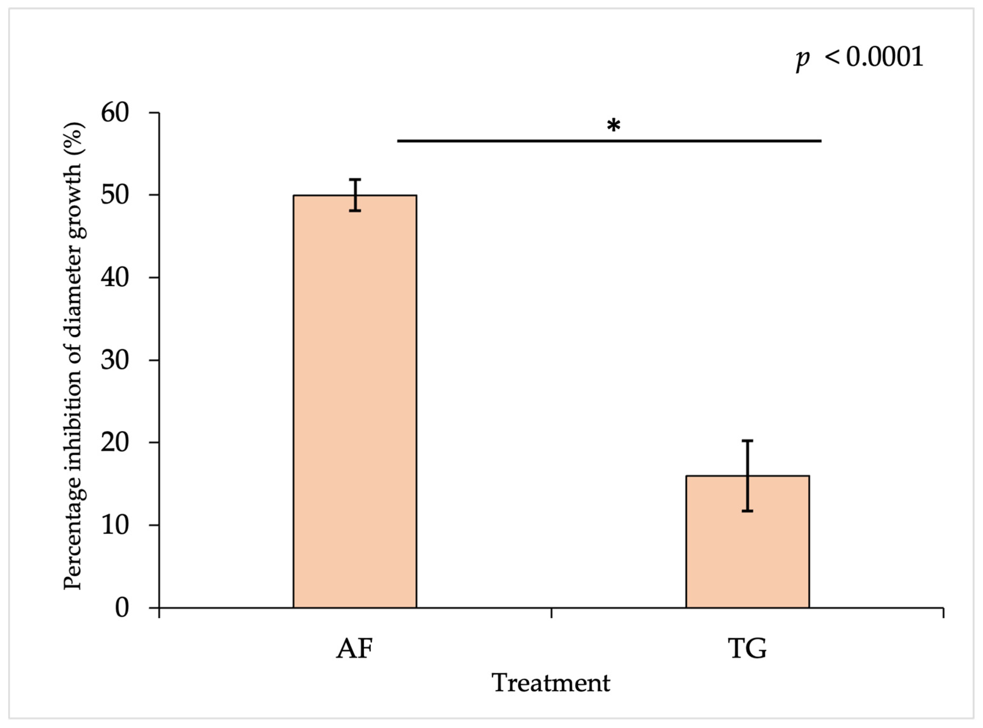Plants 13 01607 g001