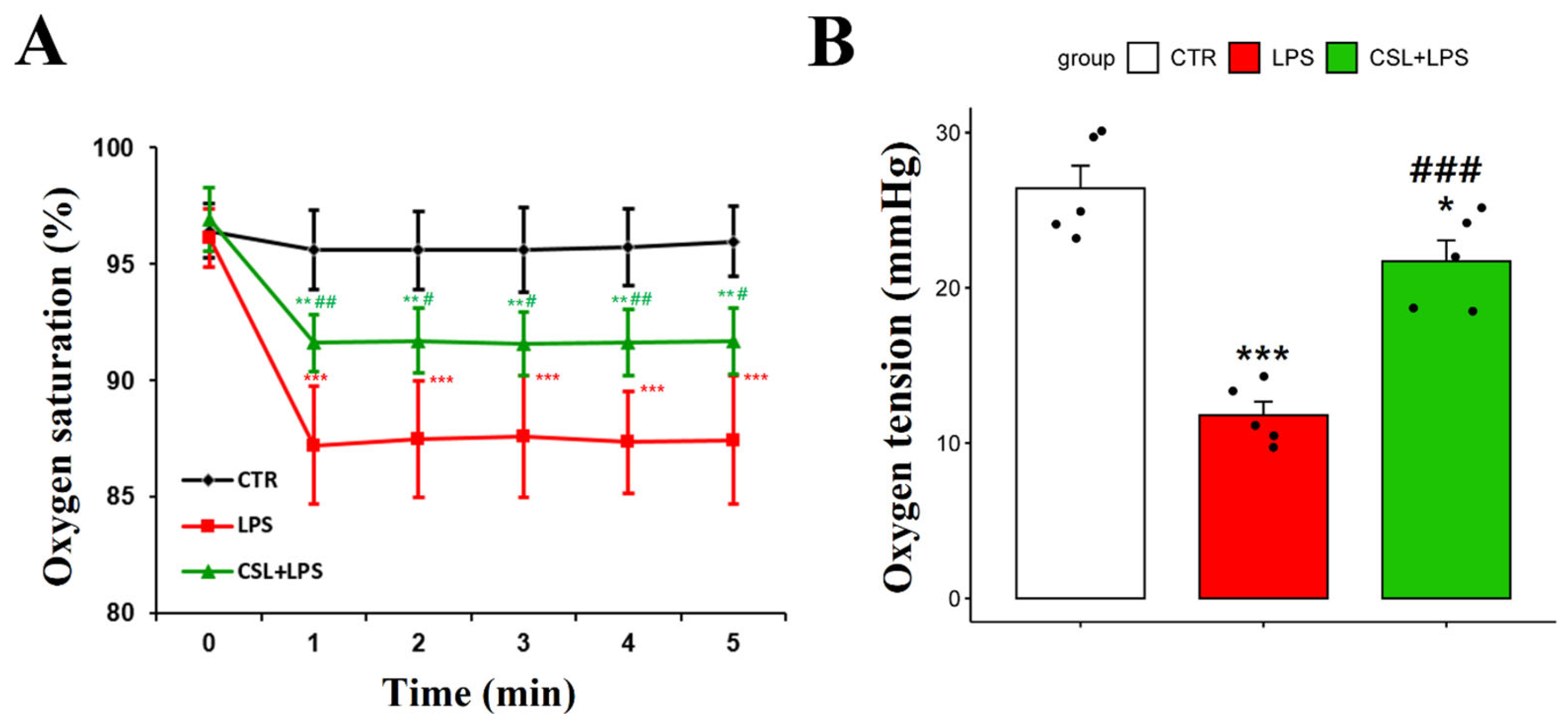 Plants 13 01619 g003