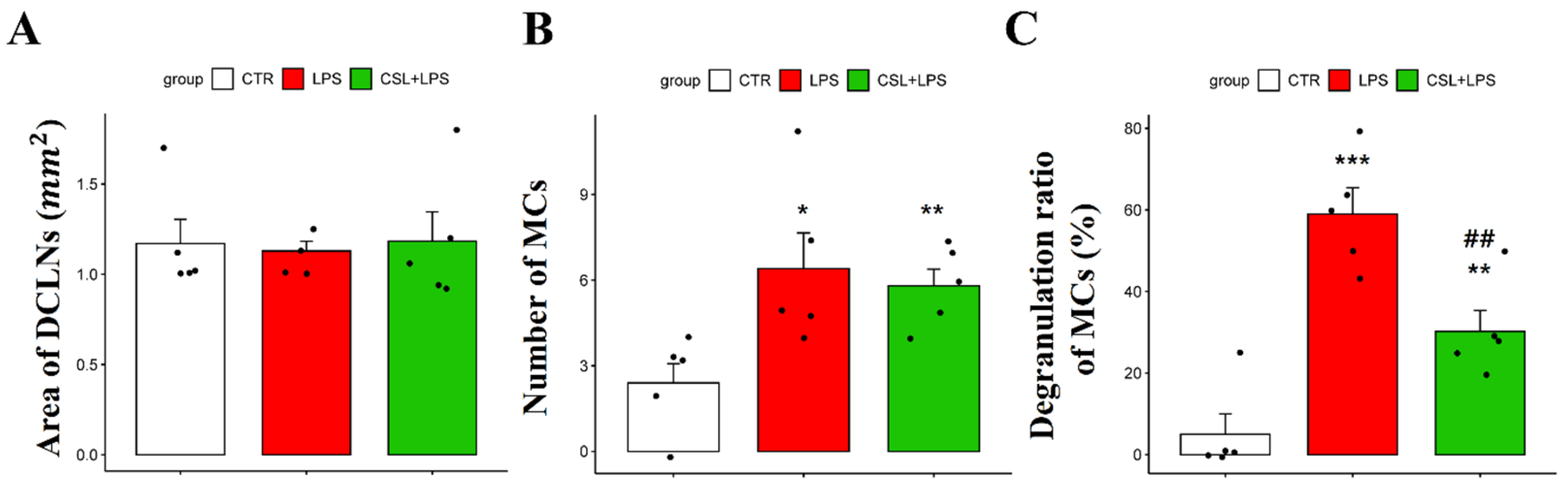 Plants 13 01619 g004