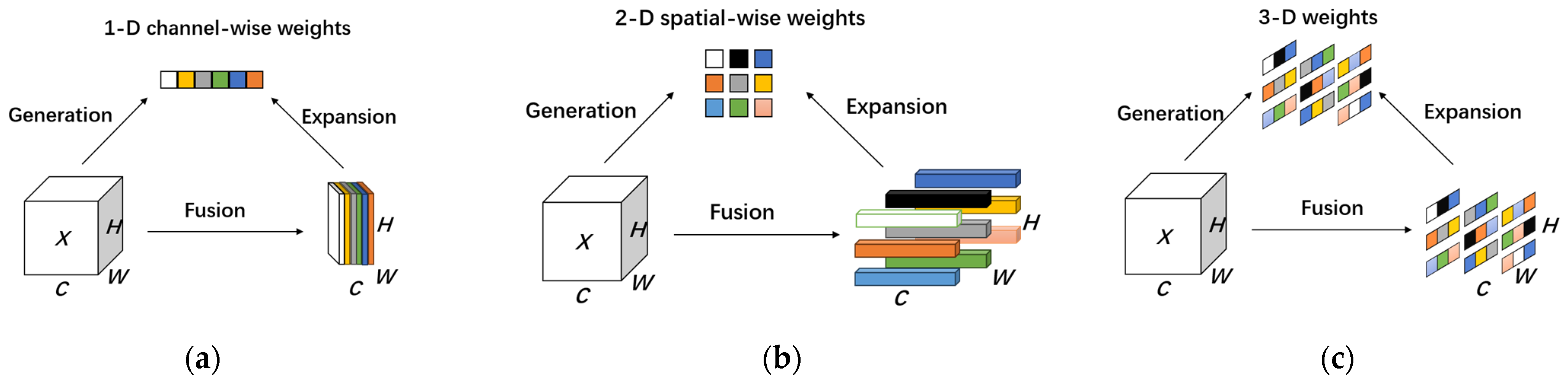 Plants 13 01621 g005