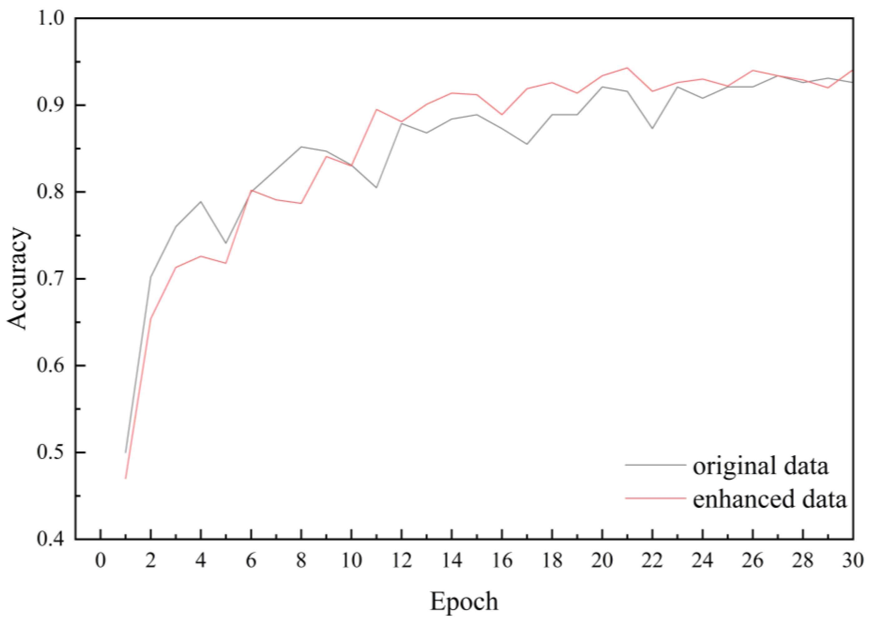 Plants 13 01621 g008