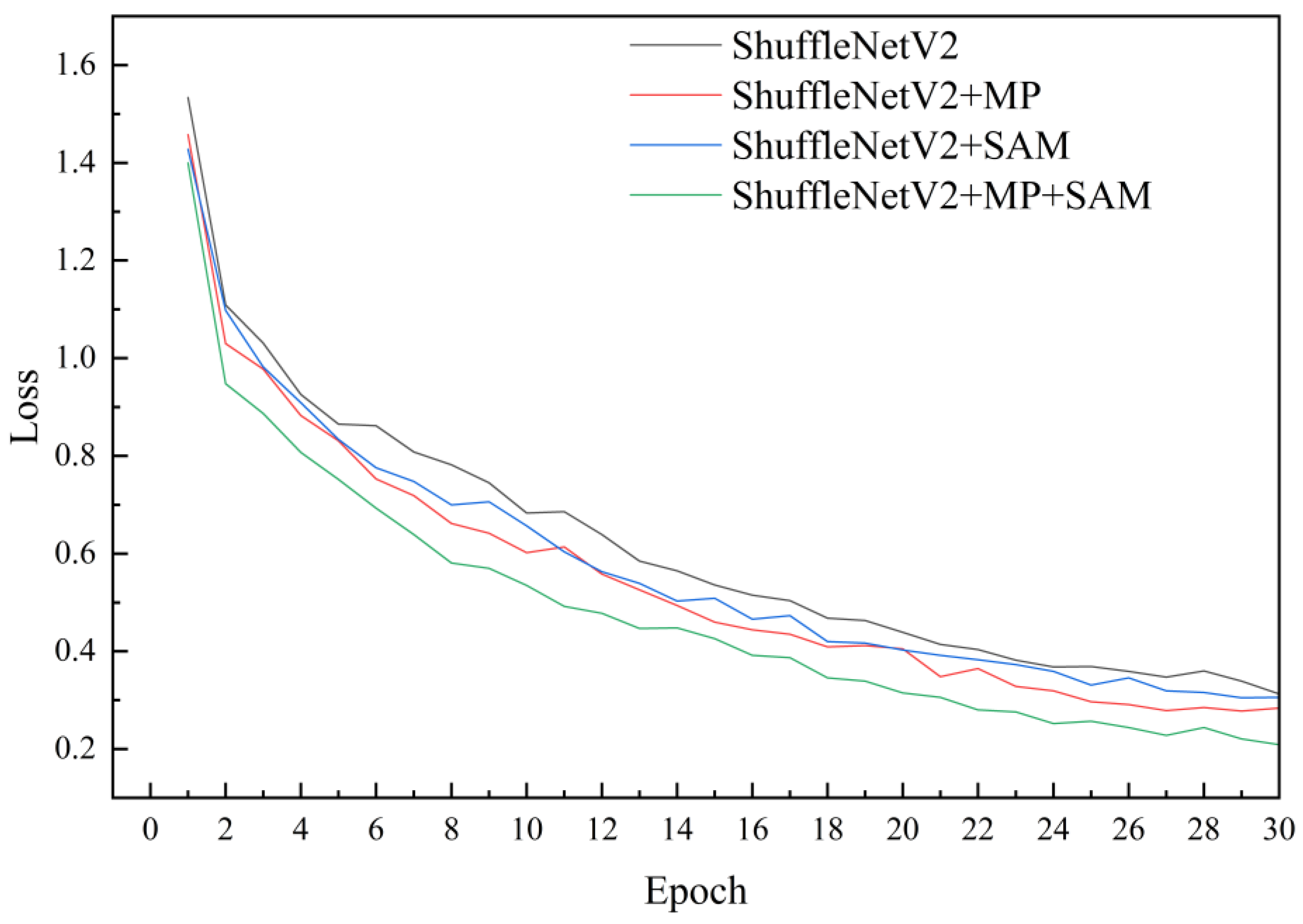 Plants 13 01621 g011