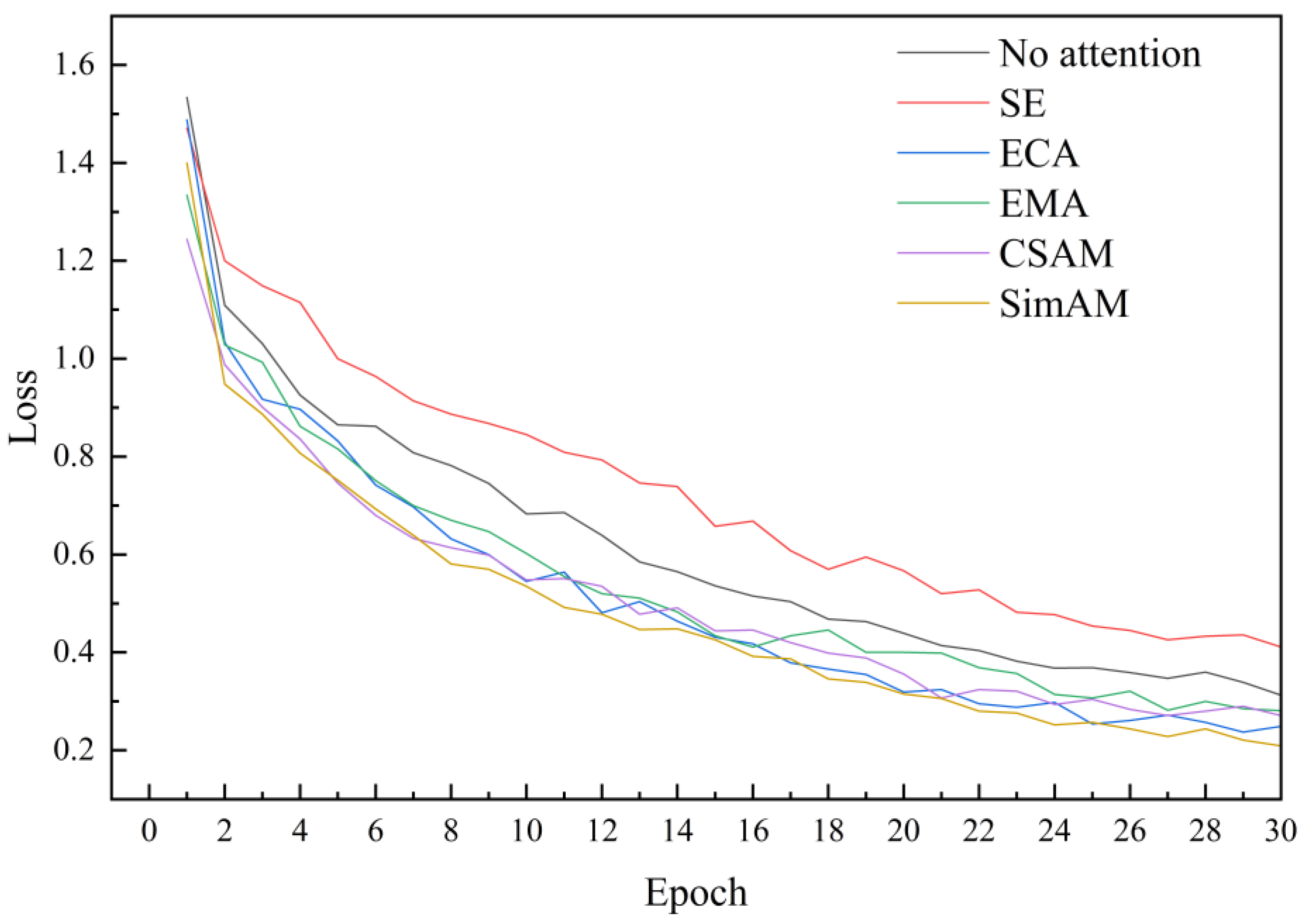 Plants 13 01621 g012