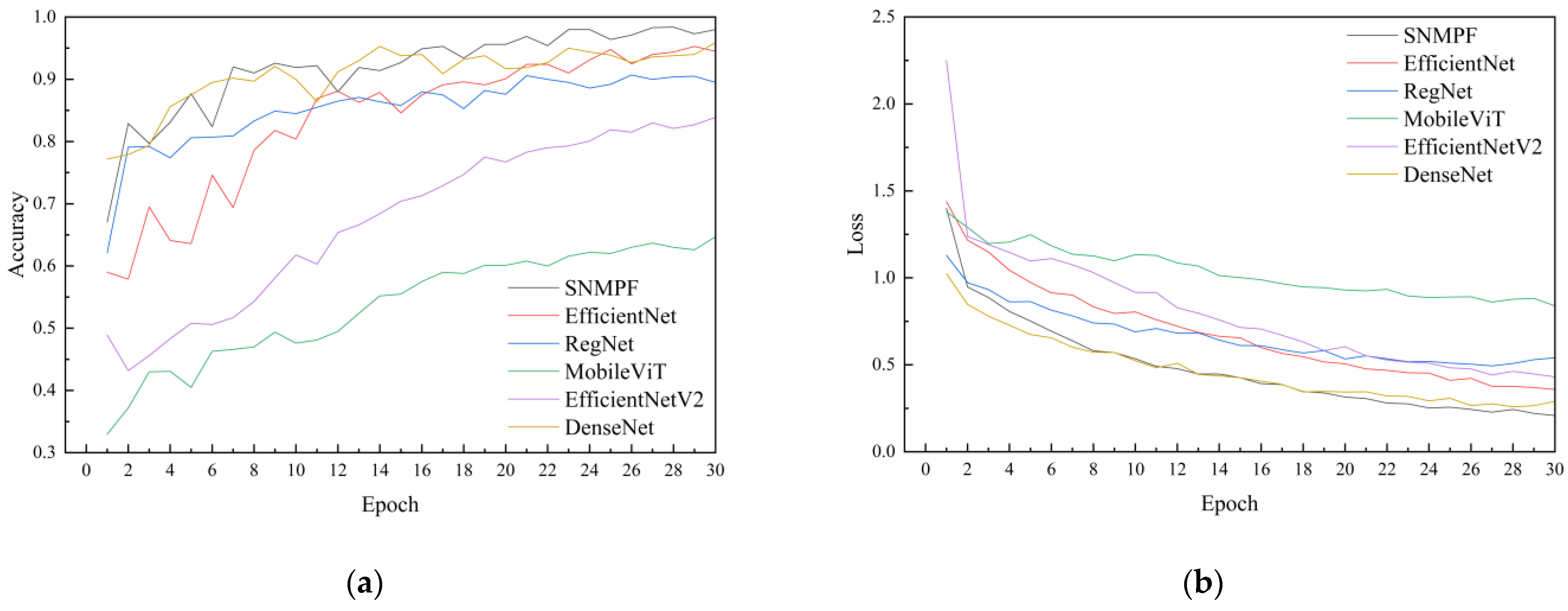 Plants 13 01621 g013