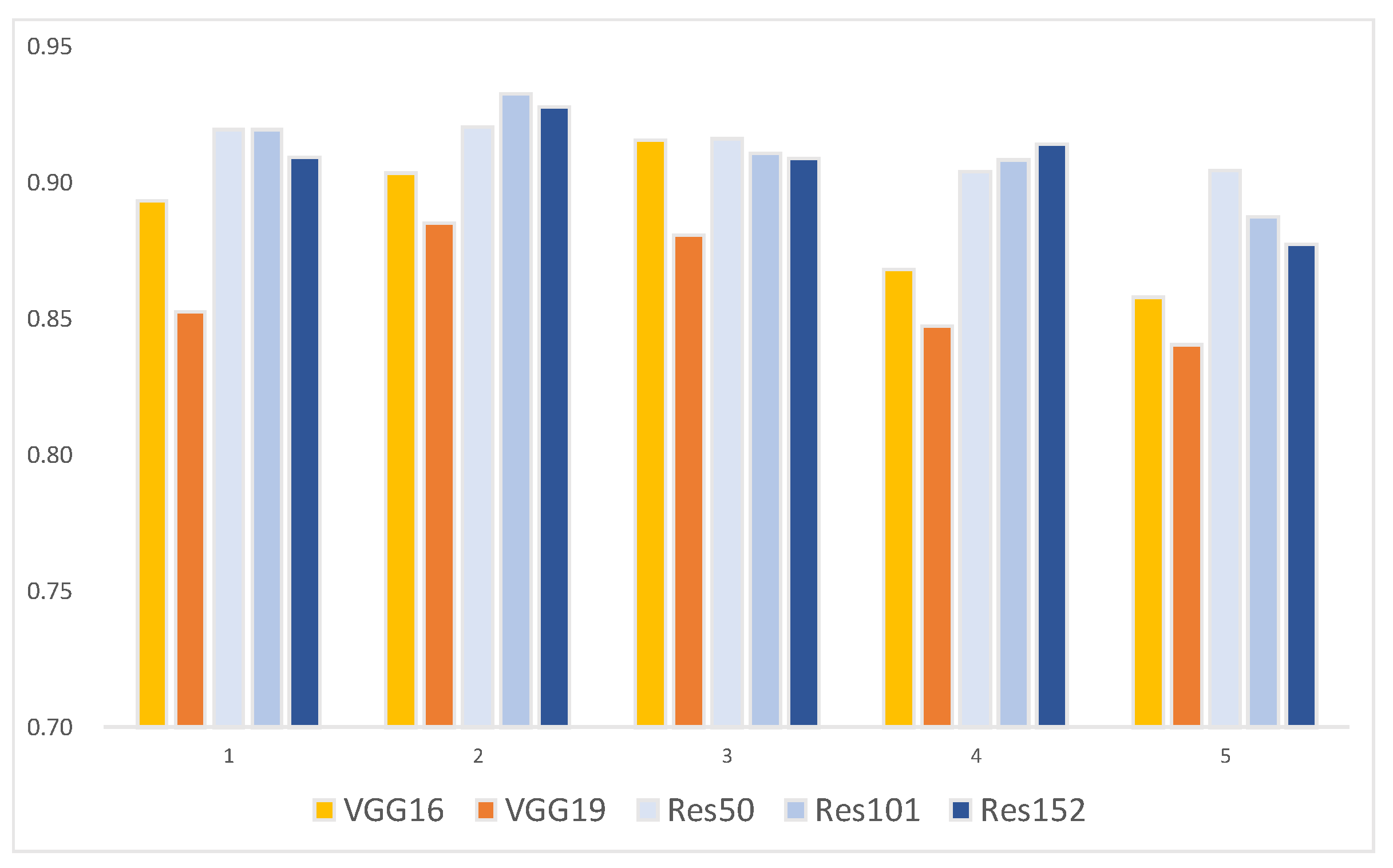 Plants 13 01631 g002