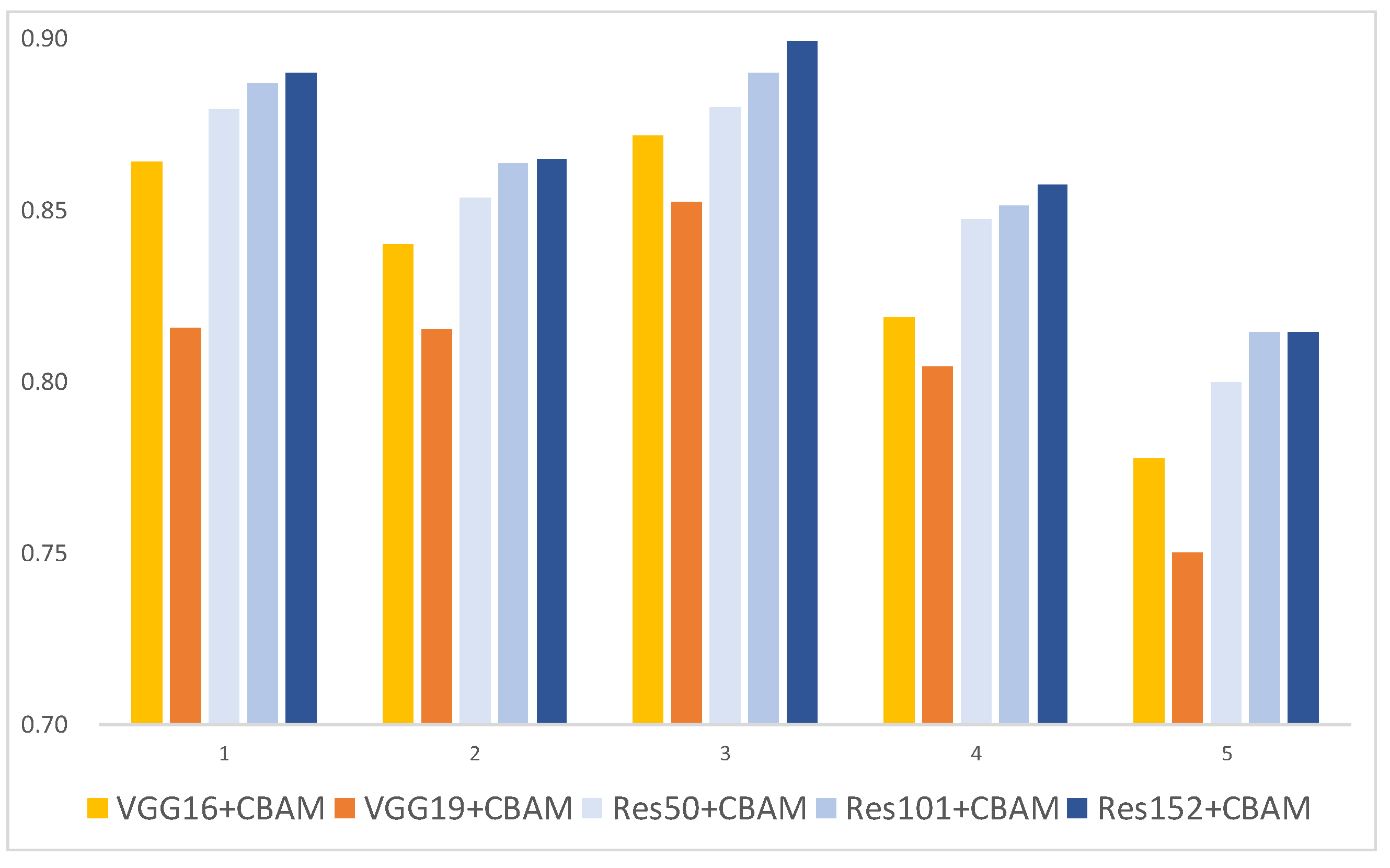Plants 13 01631 g003