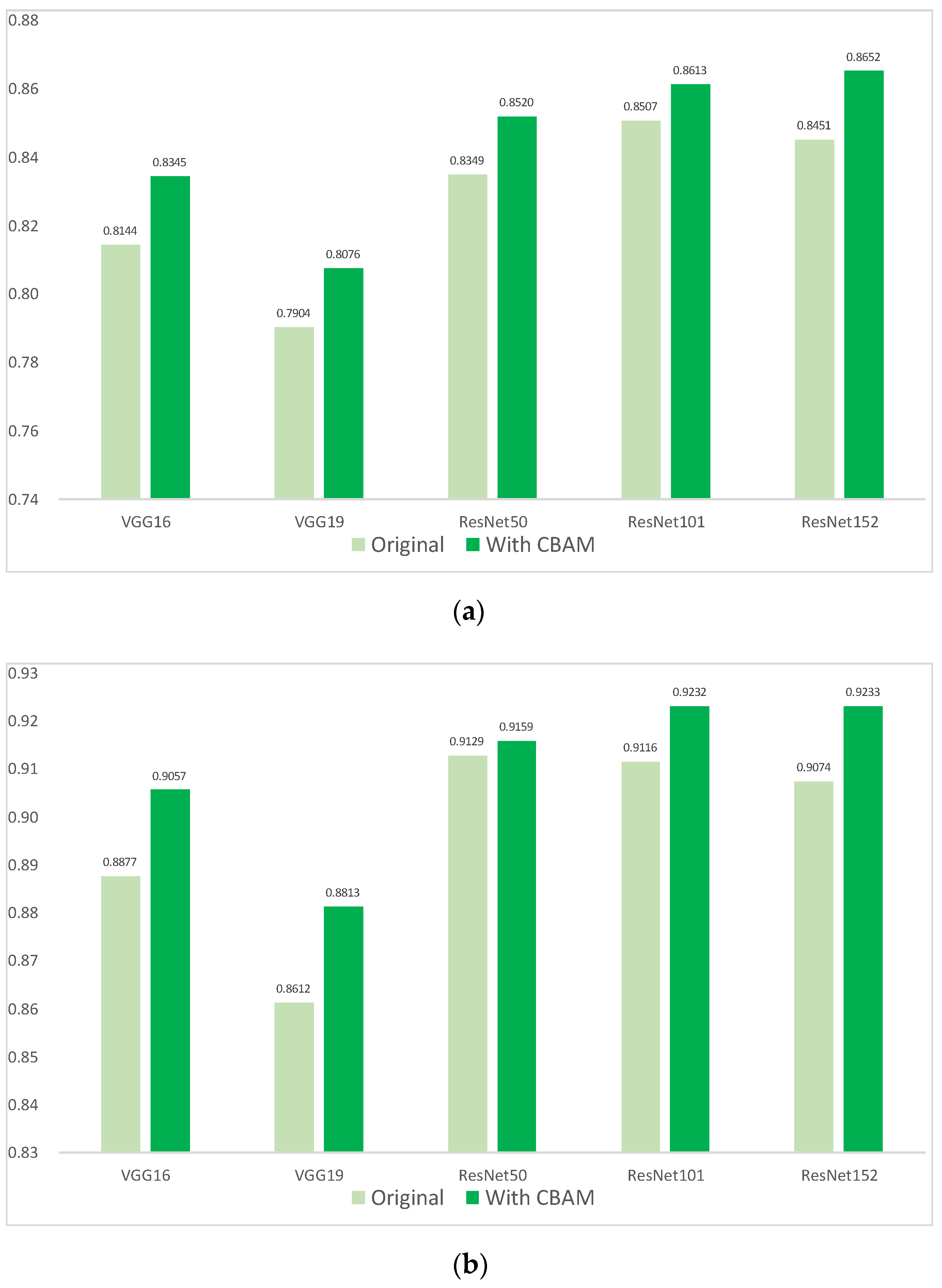Plants 13 01631 g005